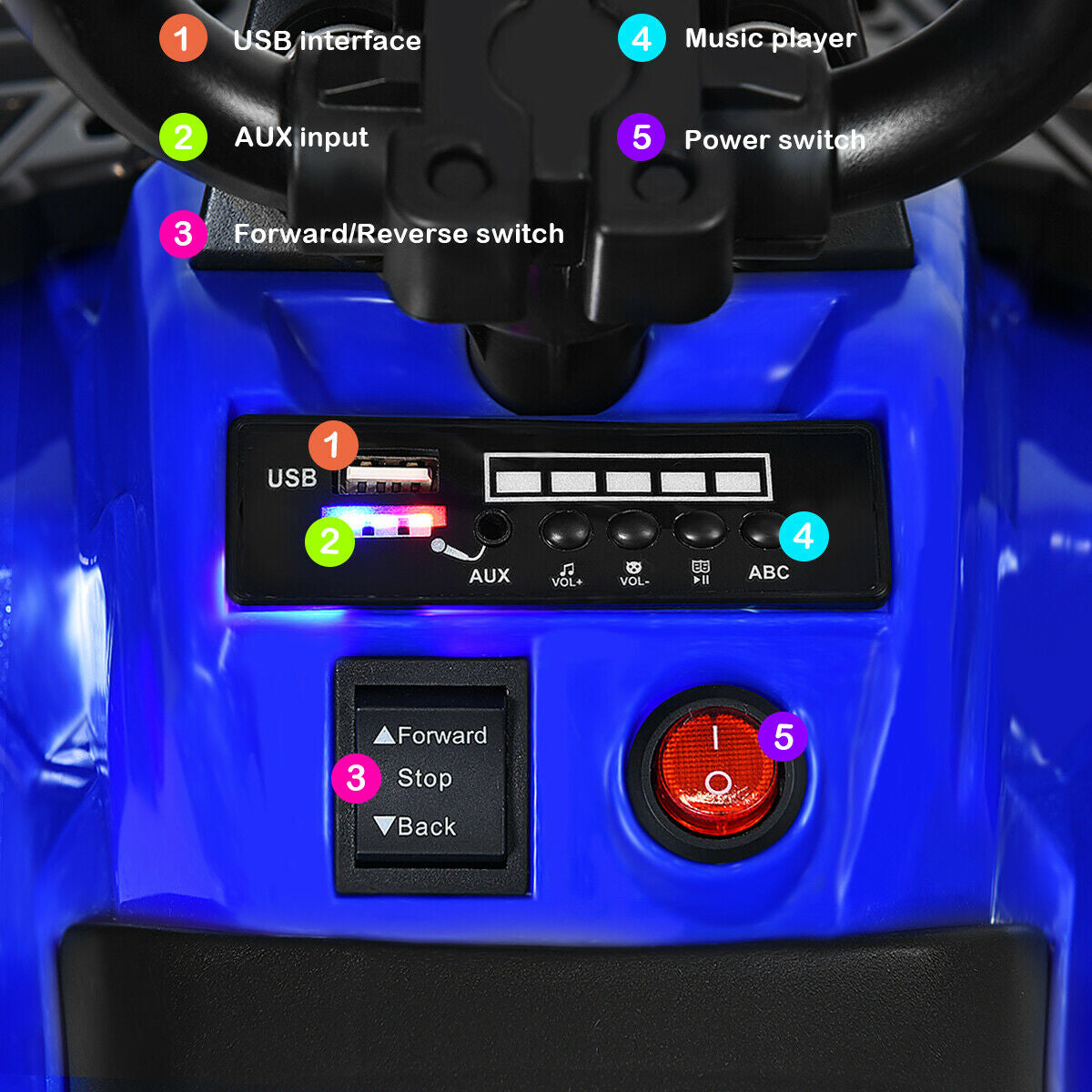 6V Battery Powered Kids Electric Ride on ATV, Blue Powered Ride On Toys at Gallery Canada