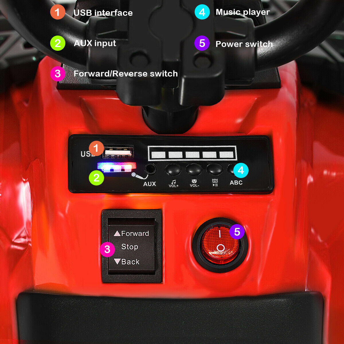 6V Battery Powered Kids Electric Ride on ATV, Red Powered Ride On Toys at Gallery Canada