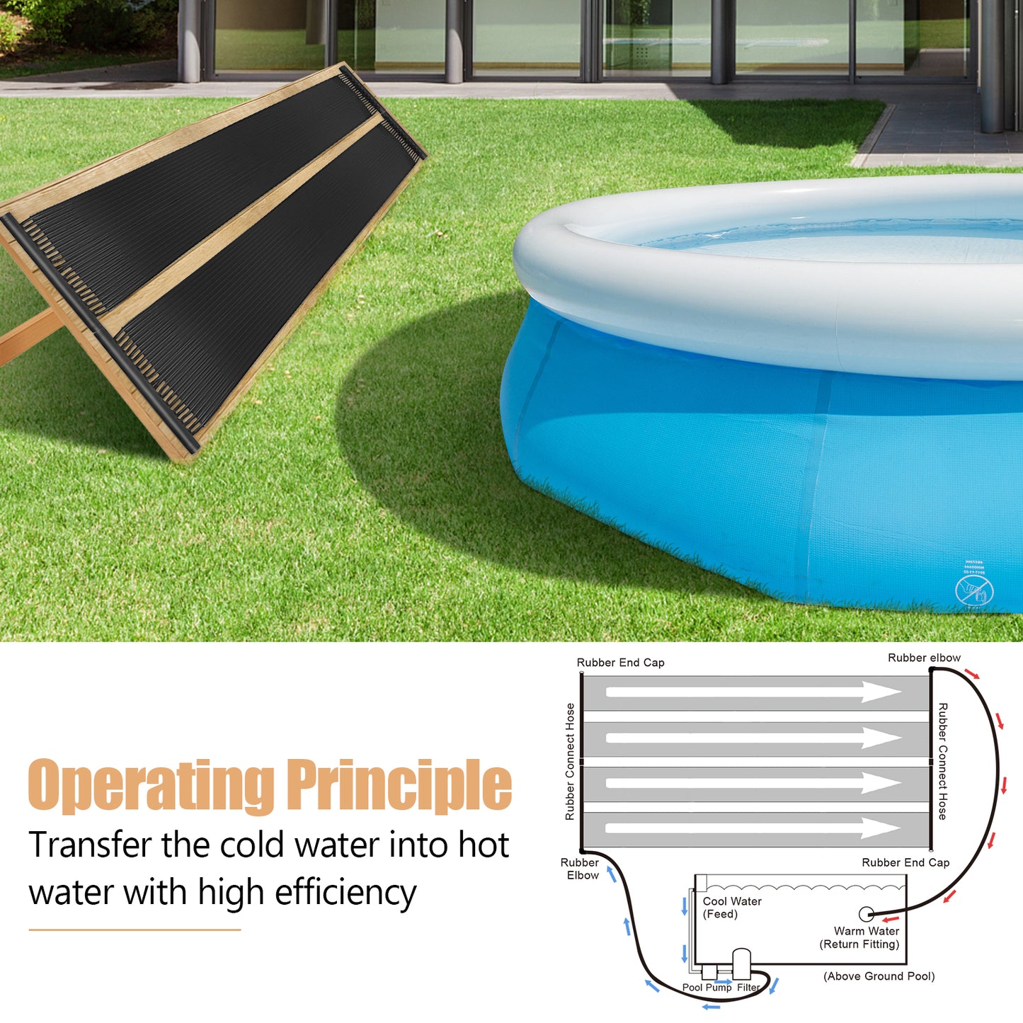 2 Pieces 10/16.4/20 Feet Weatherproof Solar Swimming Pool Heating System-L, Black Swimming Pools at Gallery Canada