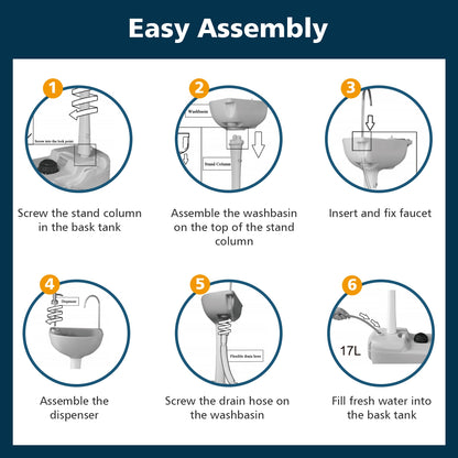 Camping Hand Wash Station Basin Stand with 4.5 Gallon Tank Camping Furniture at Gallery Canada