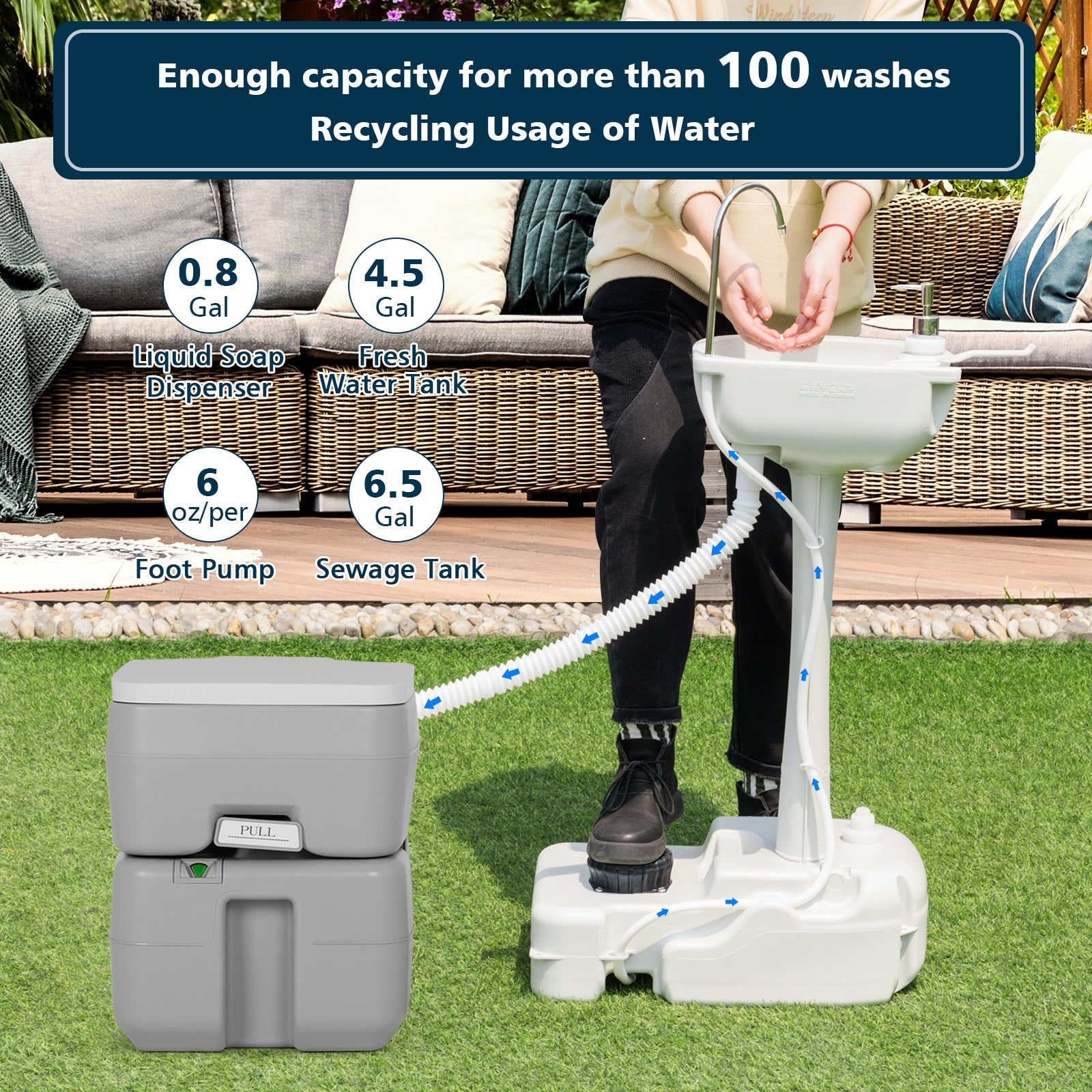 Camping Hand Wash Station Basin Stand with 4.5 Gallon Tank Camping Furniture at Gallery Canada