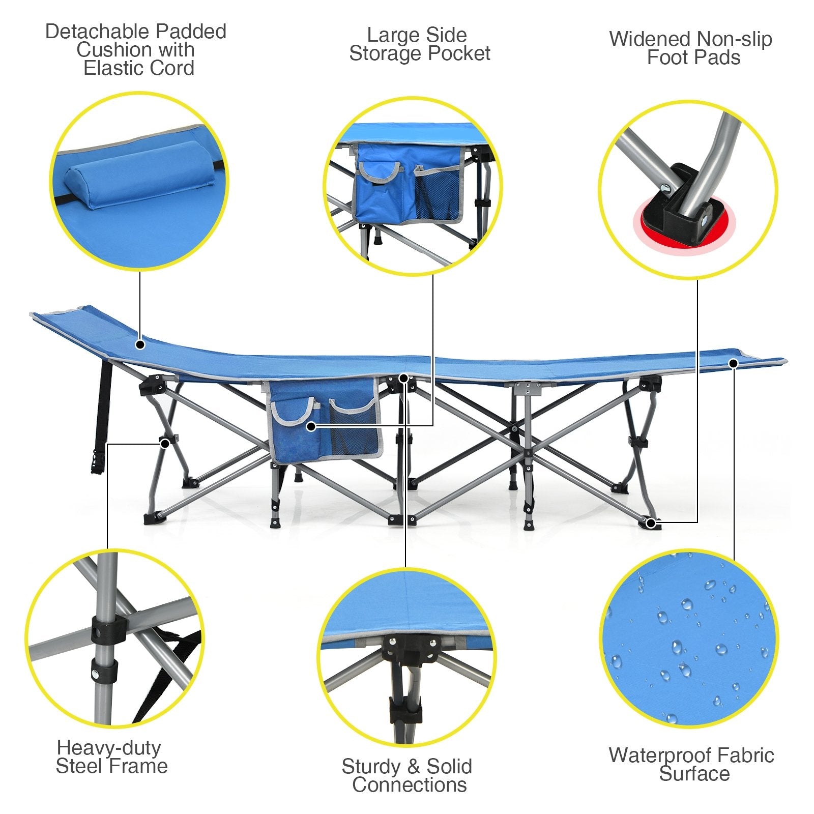 Folding Camping Cot with Side Storage Pocket Detachable Headrest, Blue at Gallery Canada