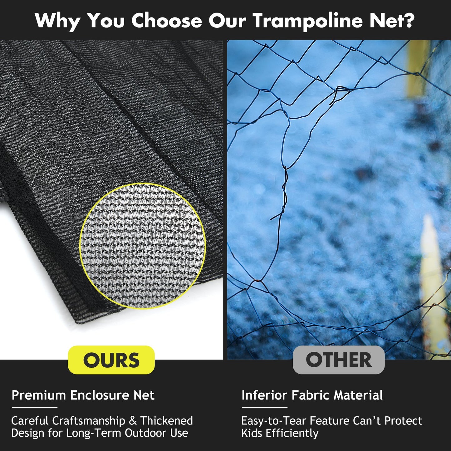 Trampoline Replacement Protection Enclosure Net with Zipper-14ft, Black - Gallery Canada