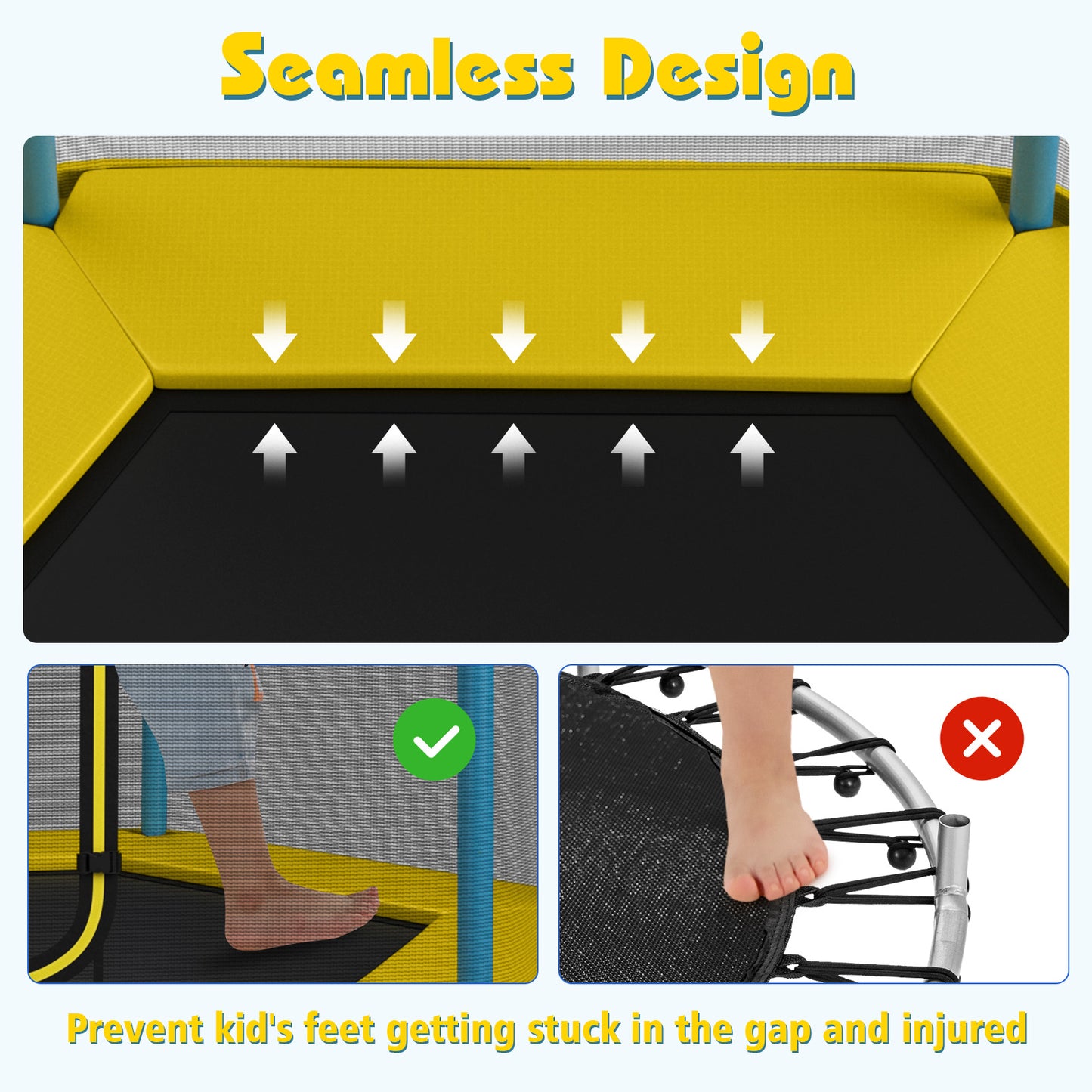 7 ft Kids Trampoline W/ Safety Enclosure Net, Yellow Trampolines at Gallery Canada