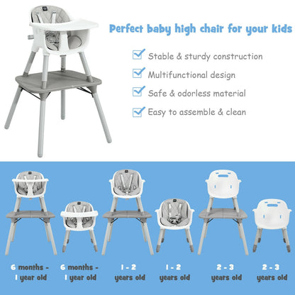 4-in-1 Baby Convertible Toddler Table Chair Set with PU Cushion, Gray - Gallery Canada