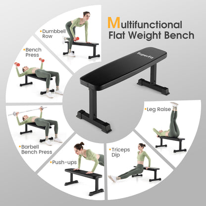 Flat Weight Bench 660 LBS Heavy Duty Strength Training Bench, Black Benches Racks & Bars at Gallery Canada