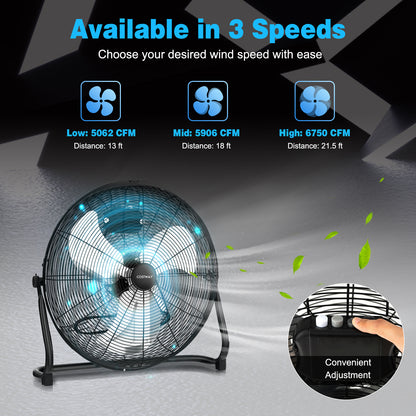 3-Speed High Velocity Floor Fan with Adjustable Tilt Angle and Handle, Black Fans at Gallery Canada