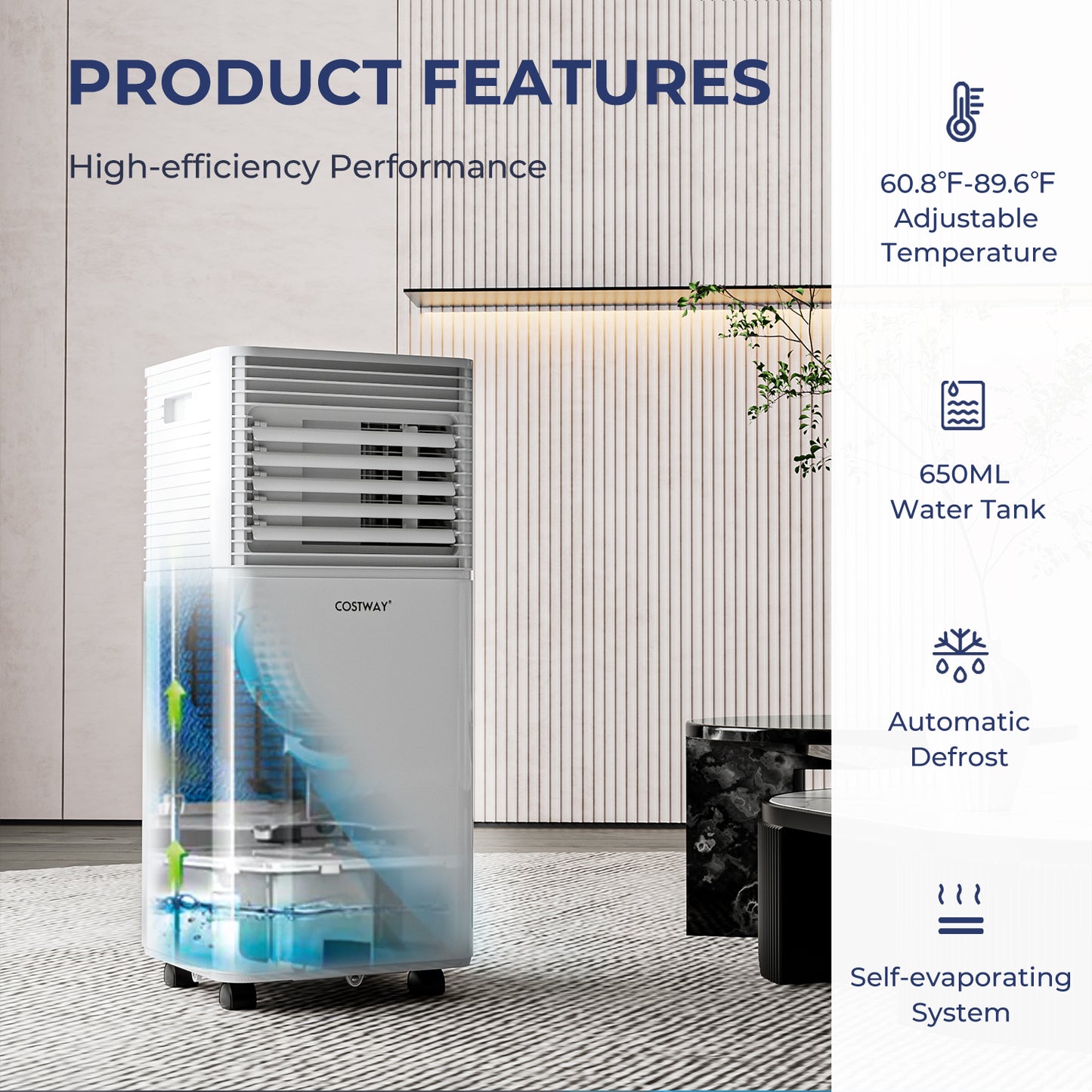 10000 BTU Air Cooler With Fan, Dehumidifier Mode, White Portable Air Conditioners at Gallery Canada