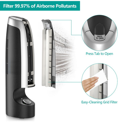 2 Pieces Mini Ionic Whisper Home Air Purifier for Dust and Smoke, Gray Air Purifiers at Gallery Canada