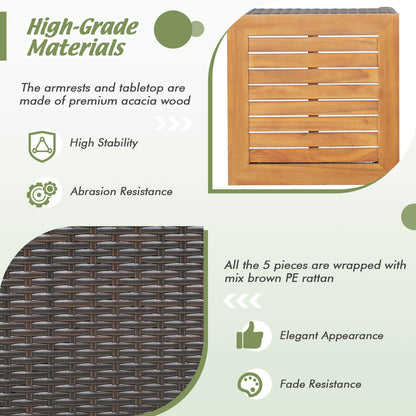 5 Pieces Patio Conversation Set with Cushions Coffee Table and 2 Ottomans, White Patio Conversation Sets at Gallery Canada