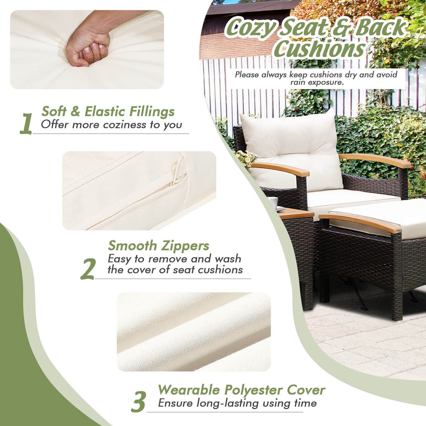 5 Pieces Patio Conversation Set with Cushions Coffee Table and 2 Ottomans, White Patio Conversation Sets at Gallery Canada
