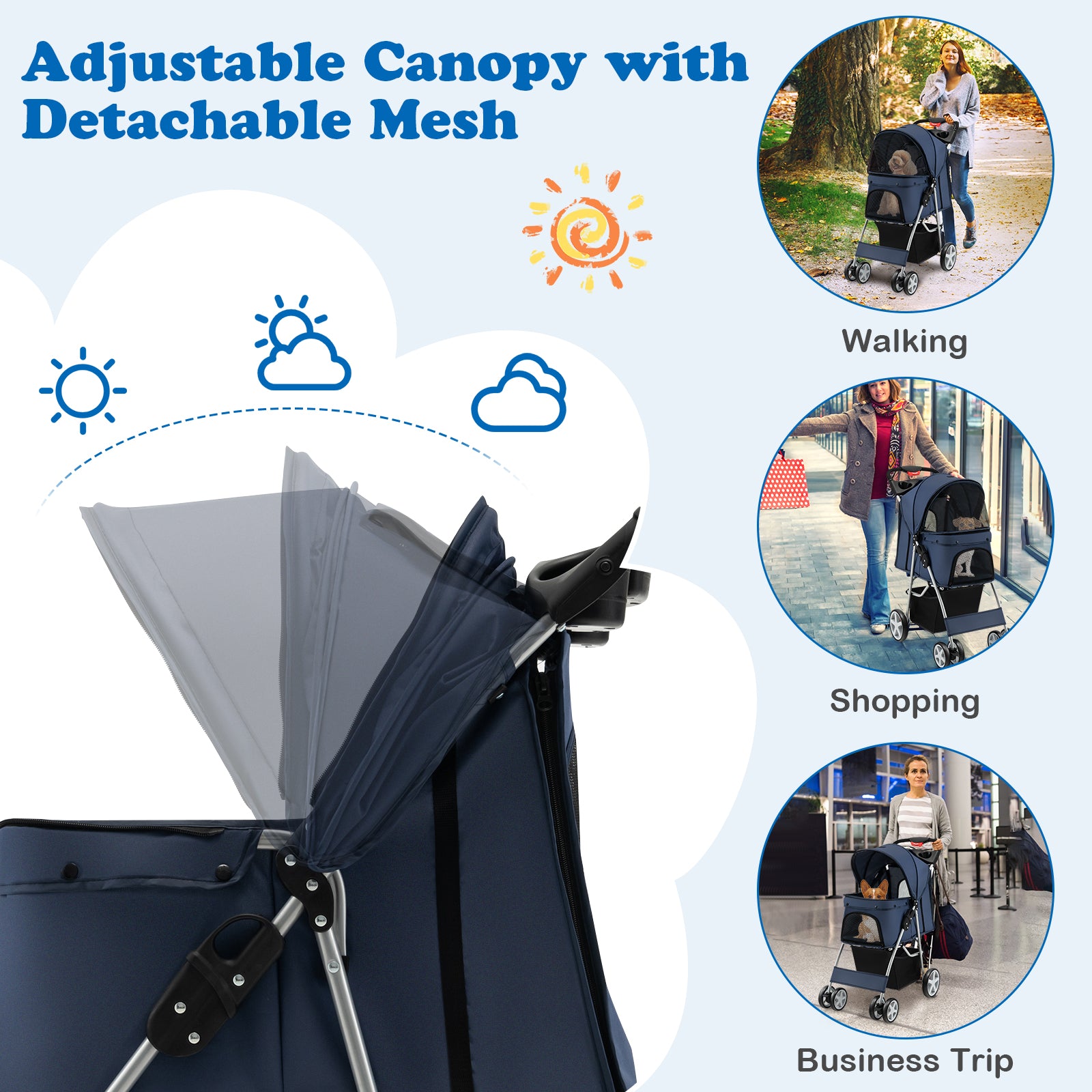 Foldable Pet Stroller, 4-Wheel, Storage Basket, Navy Dog Supplies at Gallery Canada