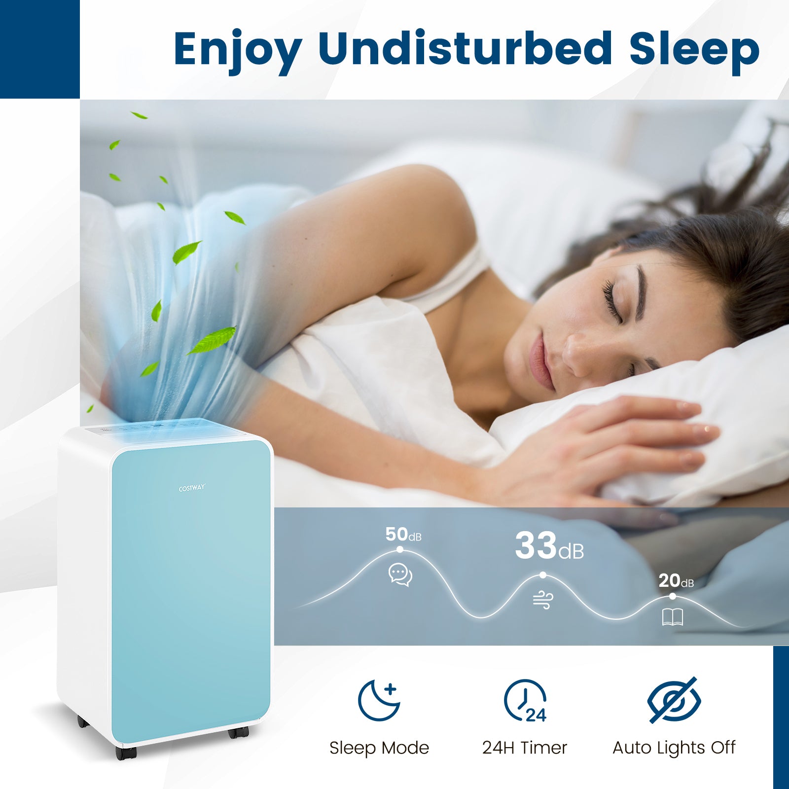32 Pints/Day Portable Quiet Dehumidifier, For Rooms Up To 2500 Sq. Ft, Blue Dehumidifiers at Gallery Canada