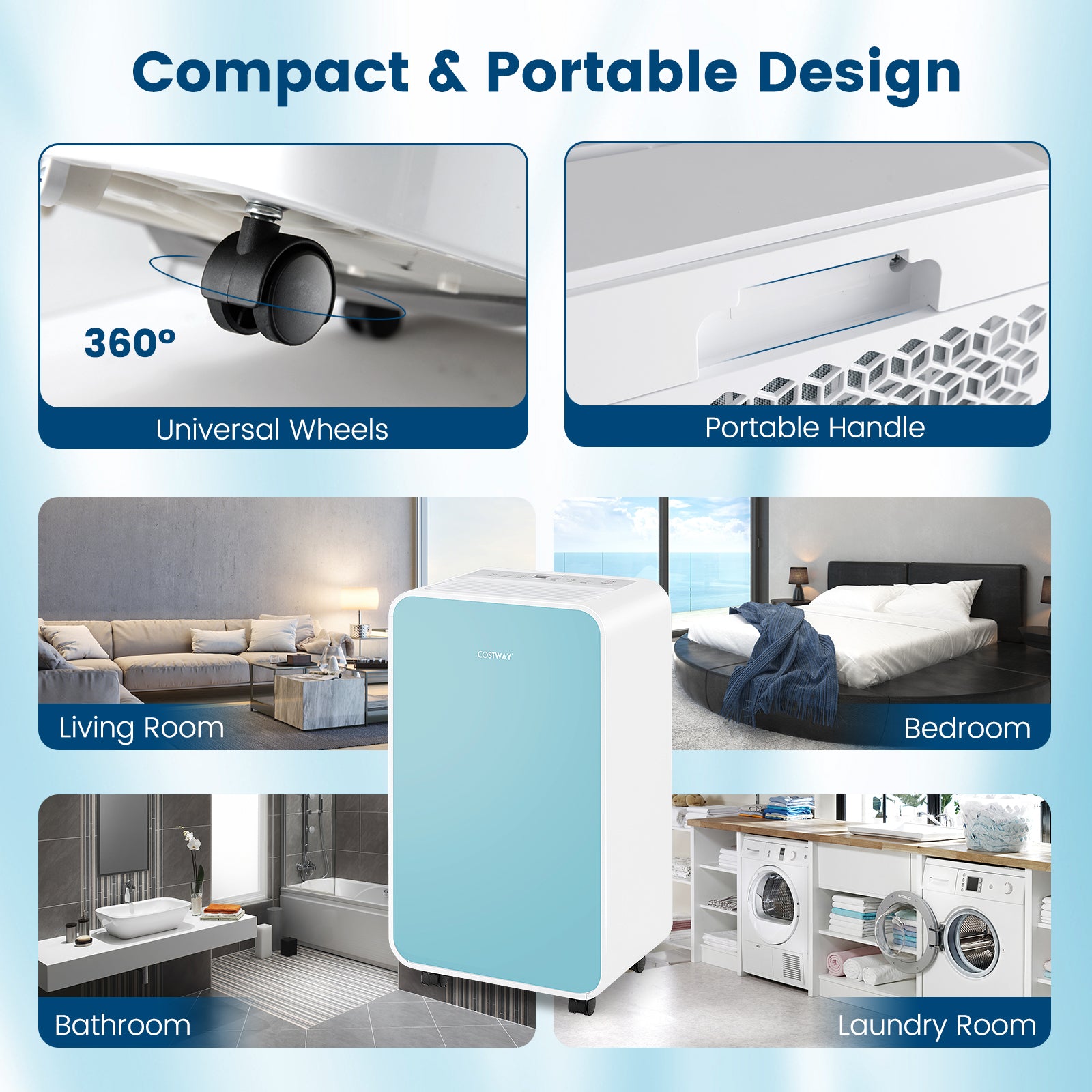 32 Pints/Day Portable Quiet Dehumidifier, For Rooms Up To 2500 Sq. Ft, Blue Dehumidifiers at Gallery Canada