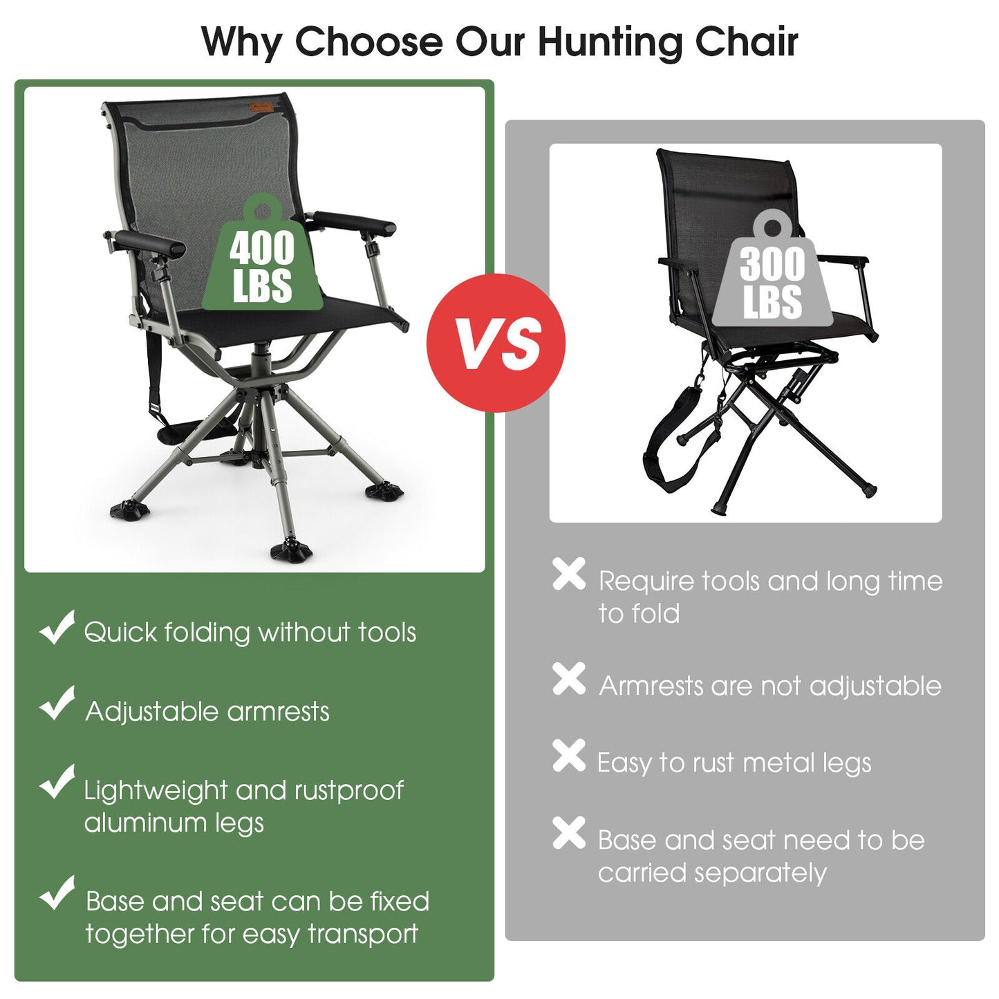 360 Degree Silent Swivel Hunting Chair, Black Camping Furniture at Gallery Canada