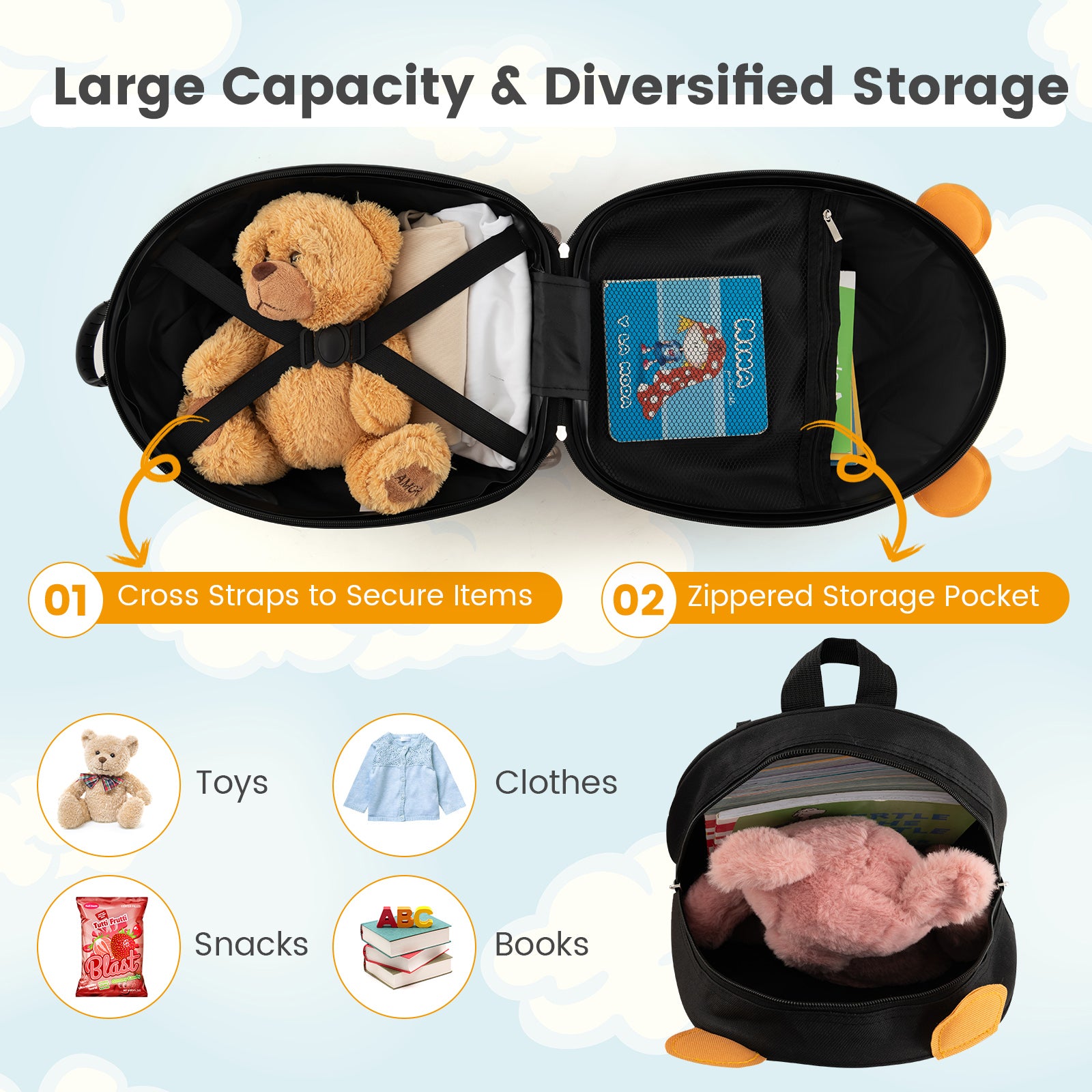 Lightweight and Portable Rolling Suitcase for Children, Yellow Kids Luggage at Gallery Canada