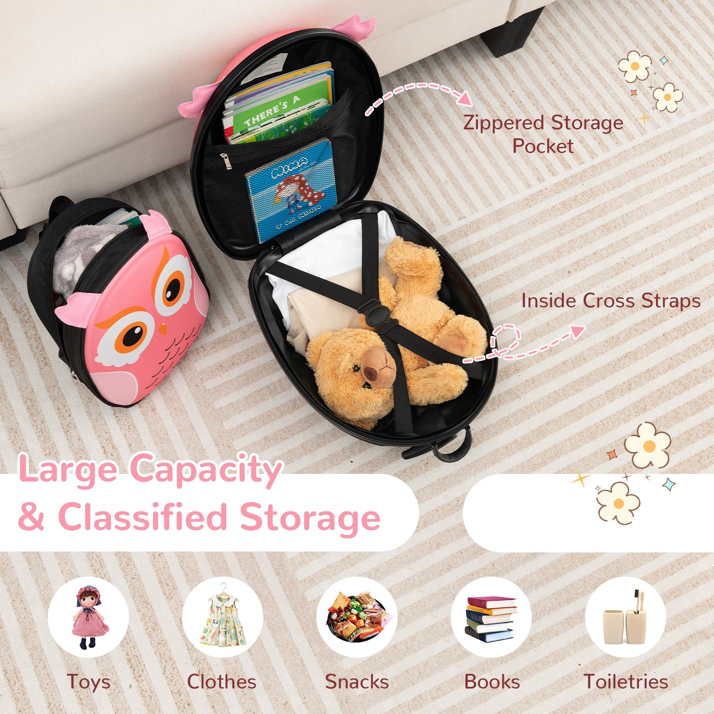 Lightweight and Portable Rolling Suitcase for Children, Pink Kids Luggage at Gallery Canada