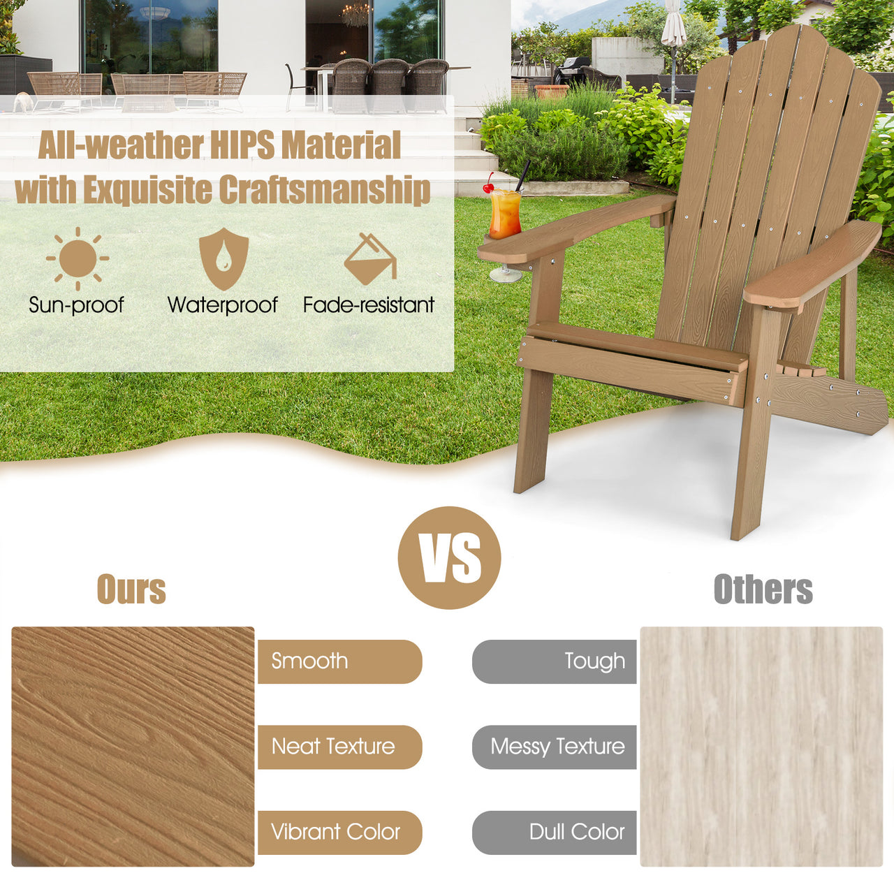 Weather Resistant HIPS Outdoor Adirondack Chair with Cup Holder - Gallery View 9 of 11