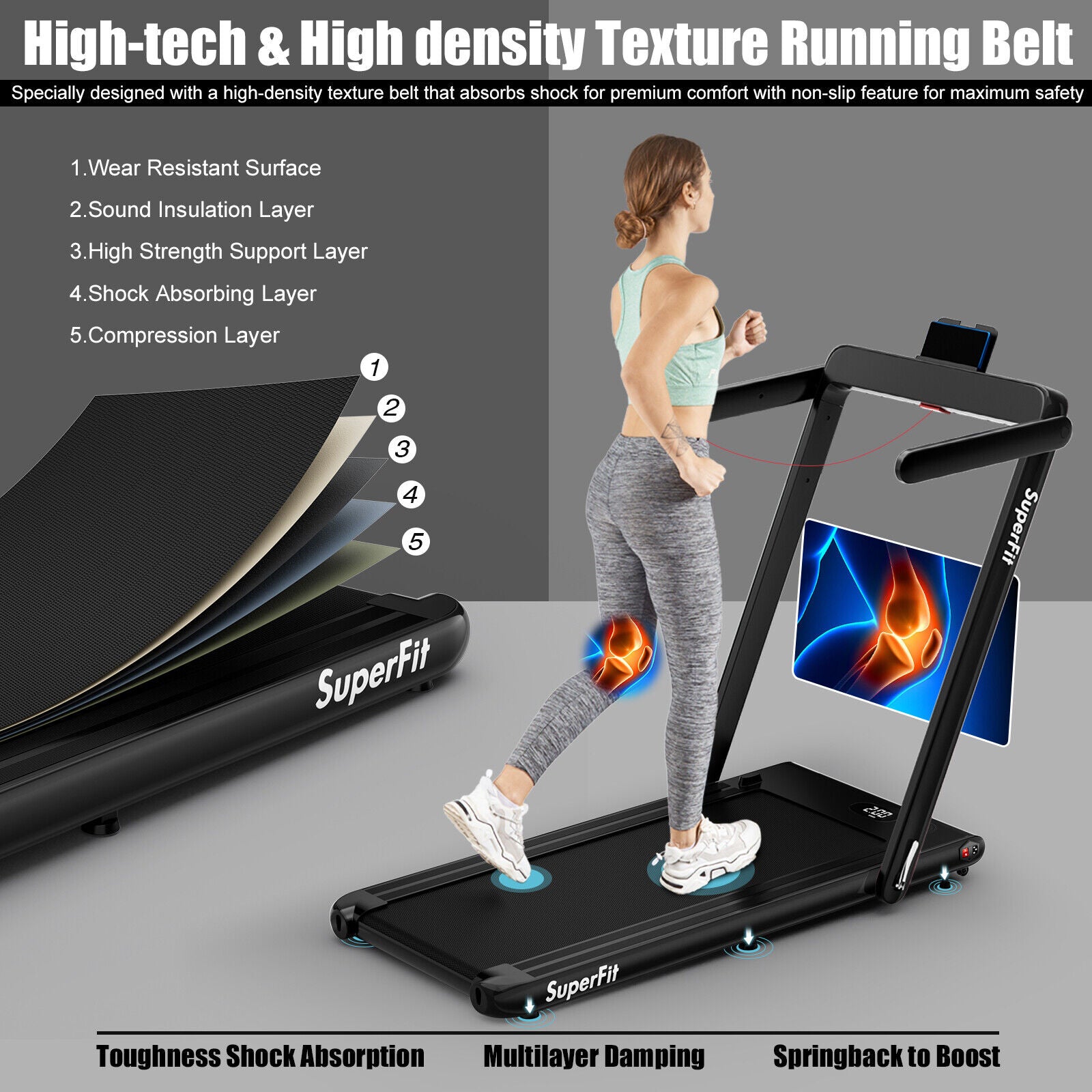 2.25HP 2 in 1 Folding Treadmill with APP Speaker Remote Control, Black Treadmills at Gallery Canada