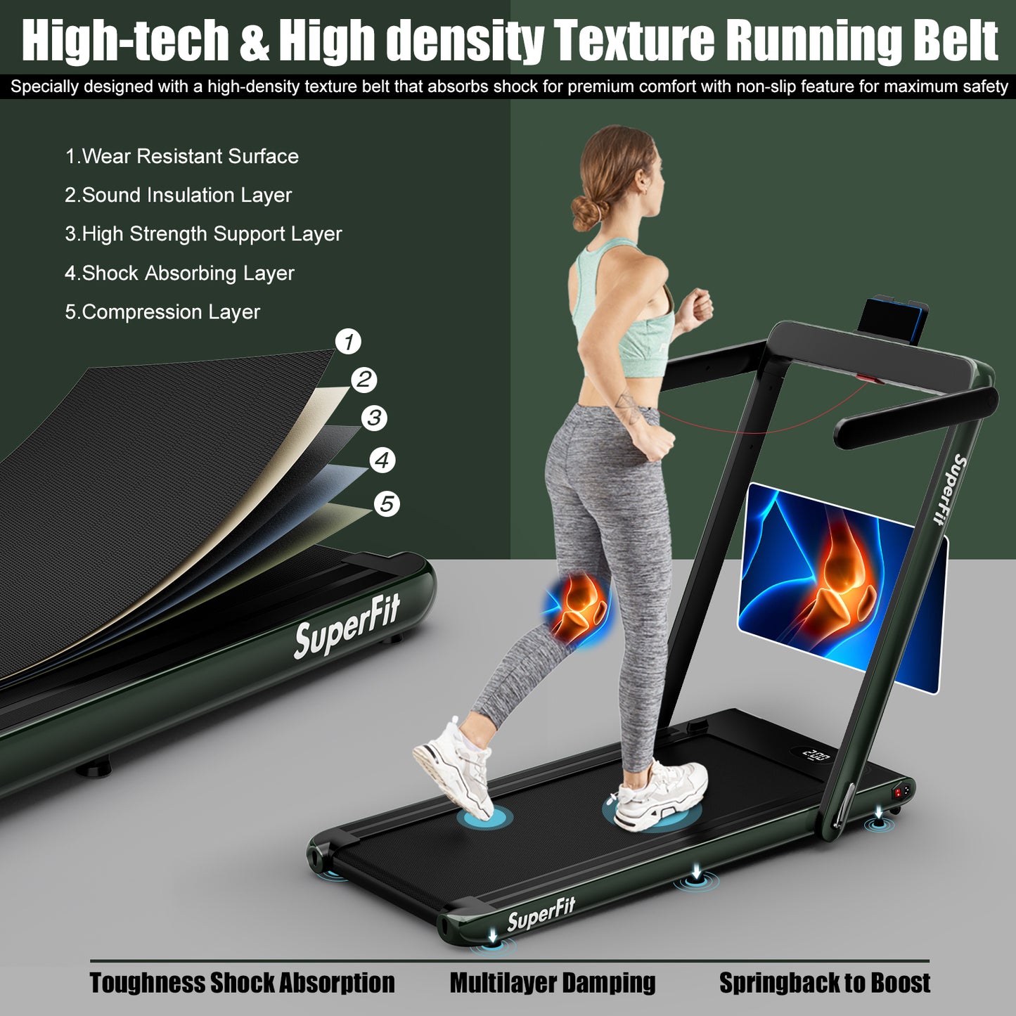 2.25HP 2 in 1 Folding Treadmill with APP Speaker Remote Control, Green Treadmills at Gallery Canada