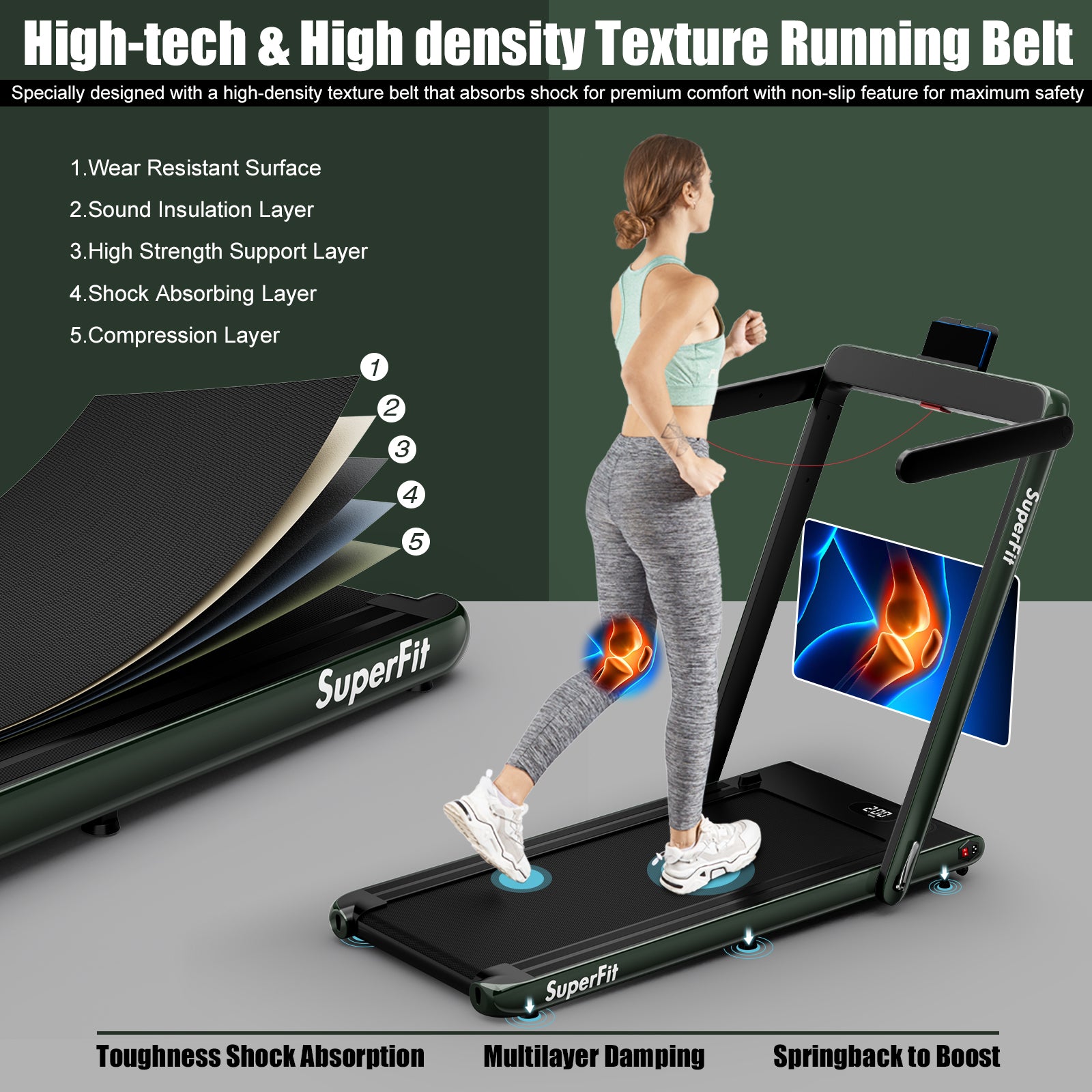 2.25HP 2 in 1 Folding Treadmill with APP Speaker Remote Control, Green Treadmills at Gallery Canada