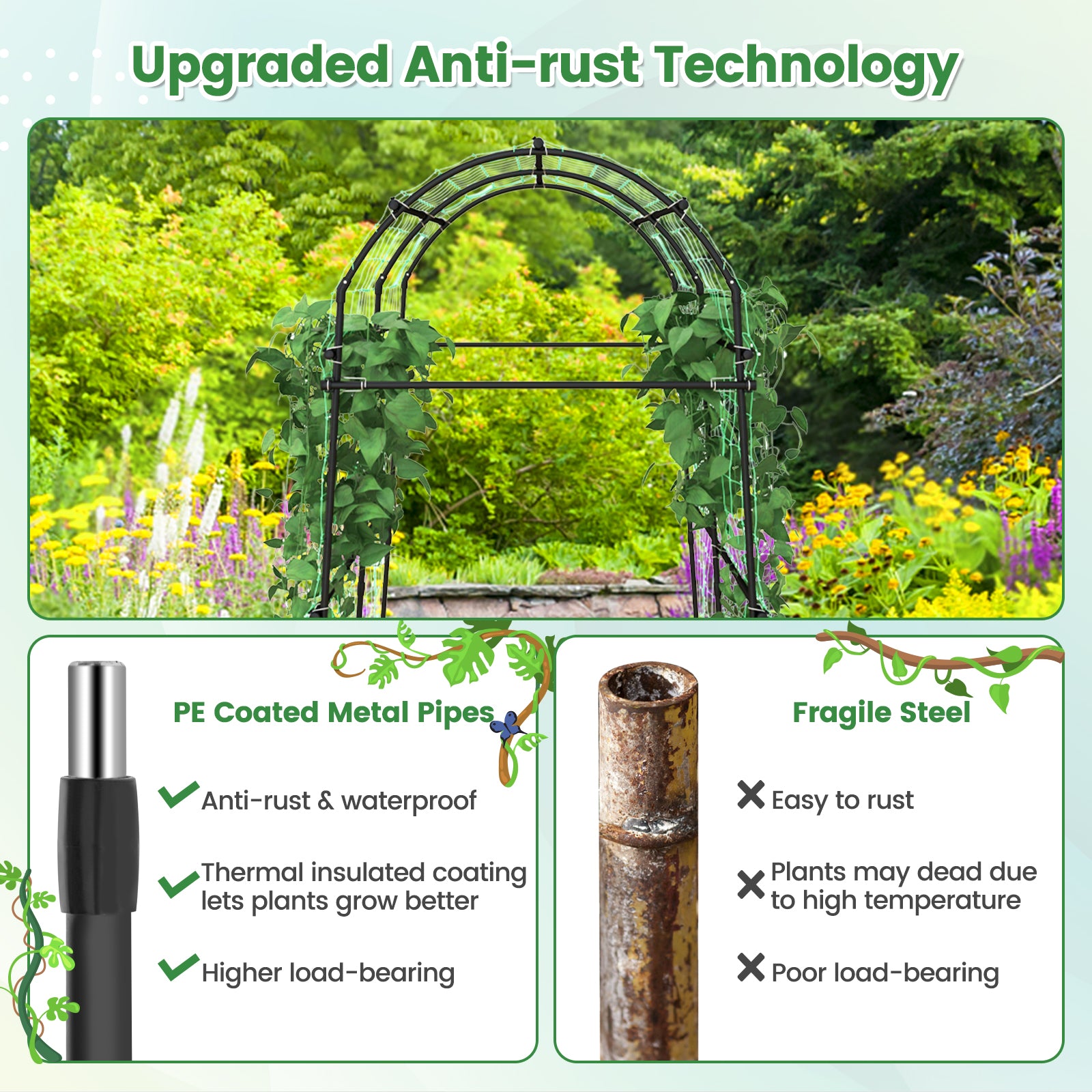 7.5 Feet Garden Arch Trellis, PE Coated Metal, Black Outdoor Decor at Gallery Canada