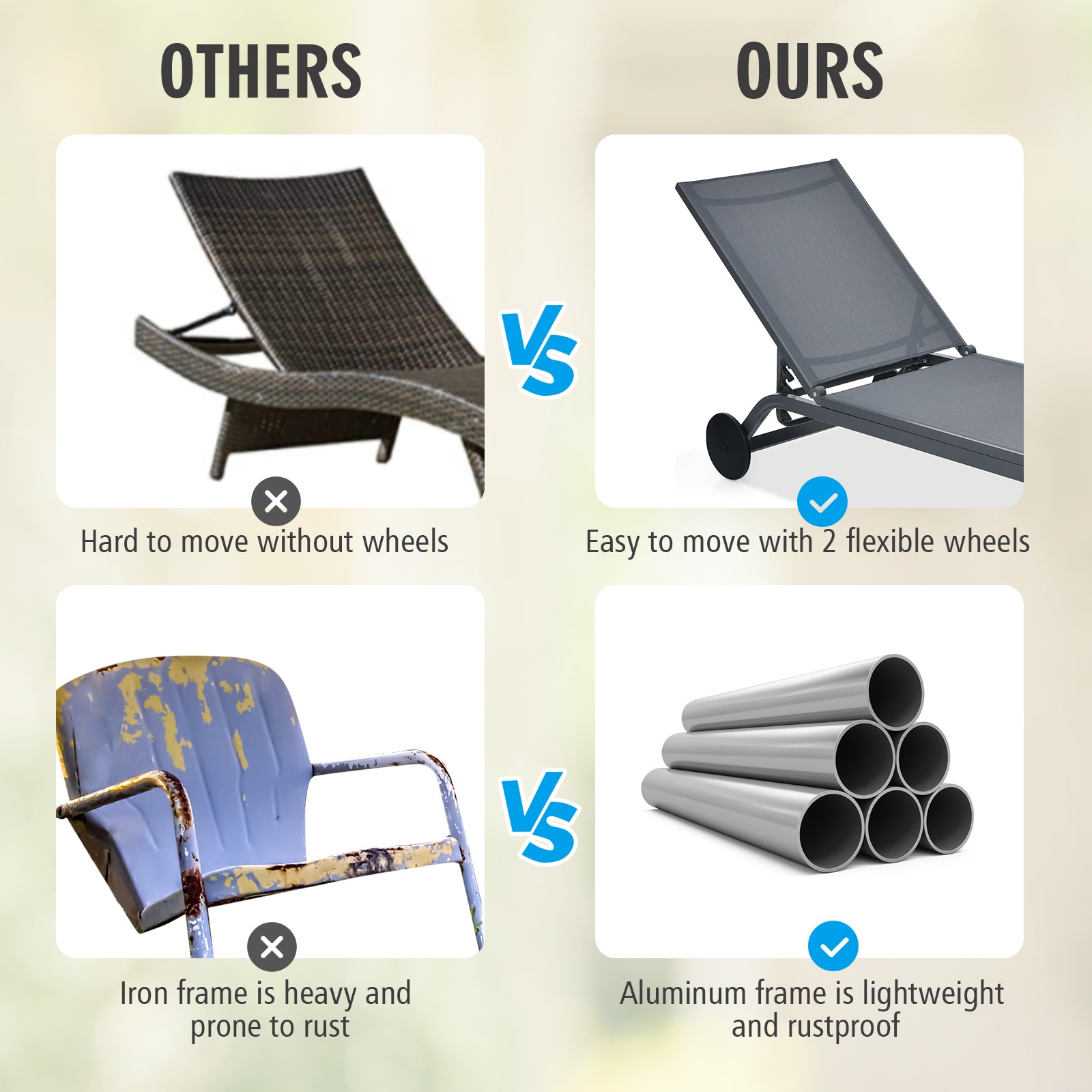 6-Position Adjustable Fabric Outdoor Patio Recliner Chair, Gray Outdoor Chaise Lounges at Gallery Canada