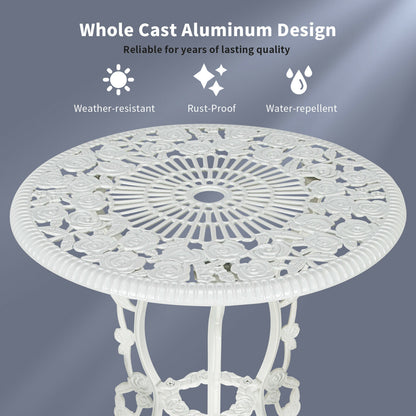 Cast Aluminum Patio Furniture Set, Rose Design, White Patio Conversation Sets at Gallery Canada
