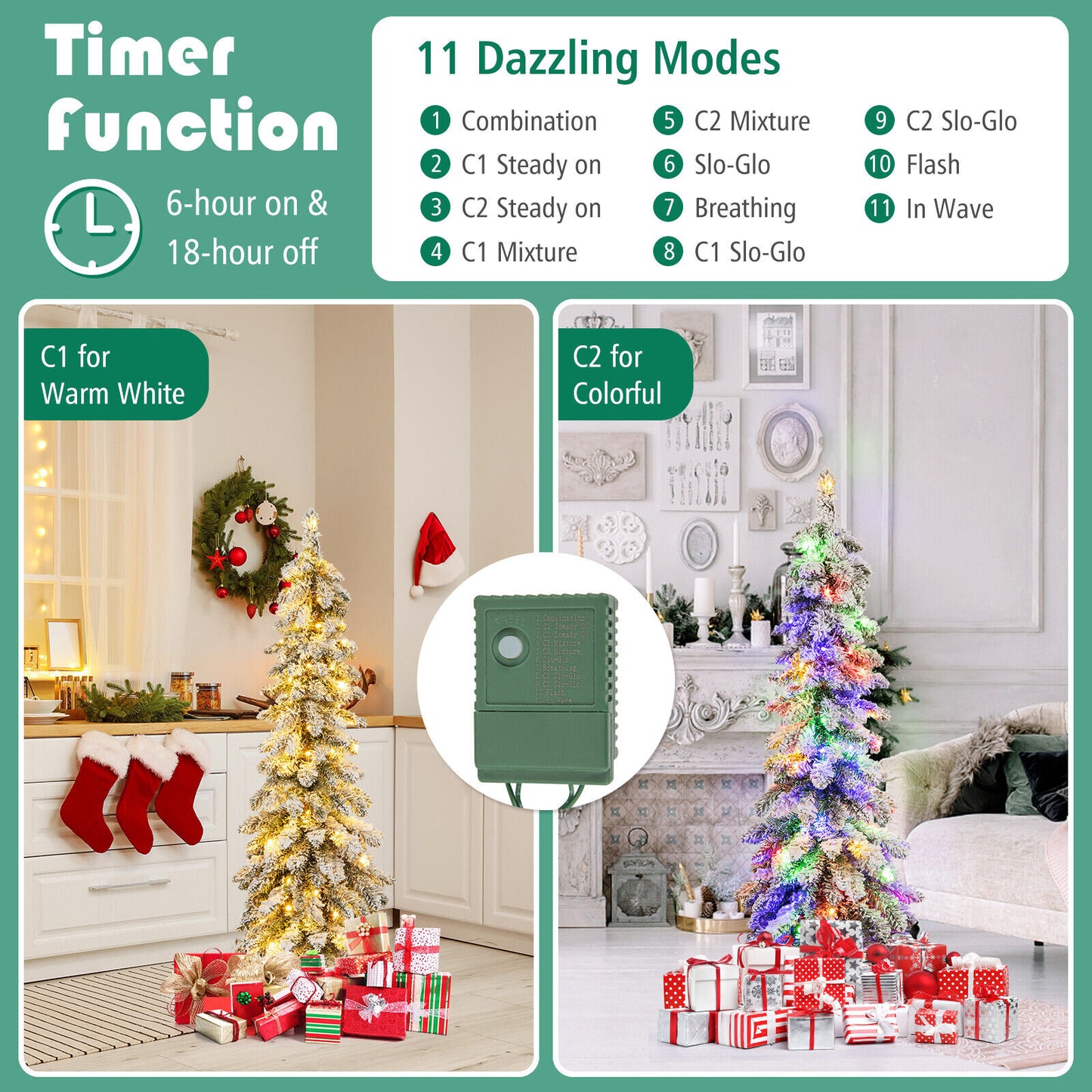 4 Feet Pre-Lit Snow-Flocked Slim Pencil Christmas Tree, White Christmas Tree at Gallery Canada