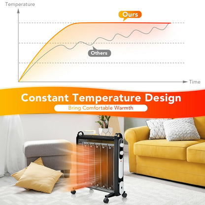 Electric Mica Space Portable Heater with Adjustable Thermostat, Black at Gallery Canada