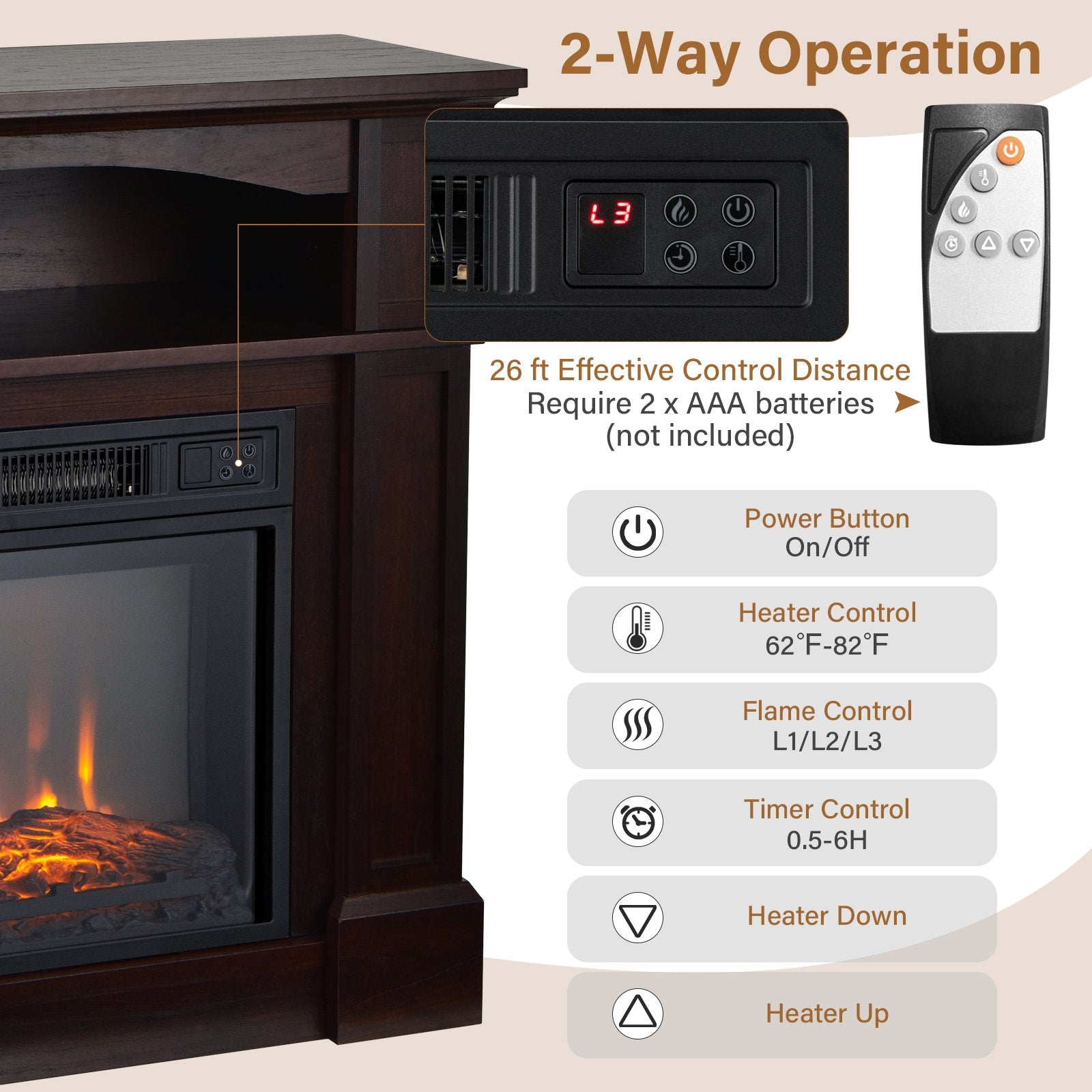 32 Inch 1400W Electric TV Stand Fireplace with Shelf, Natural - Gallery Canada