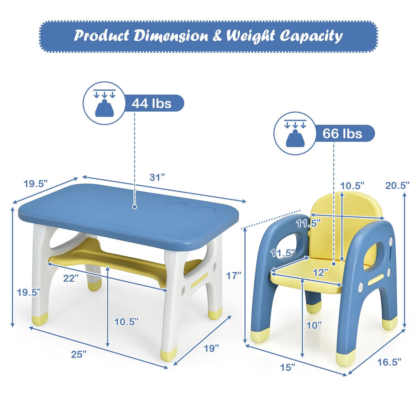 Kids Activity Table And Chair Set With Montessori Toys, Blue Kids Table & Chair Sets at Gallery Canada
