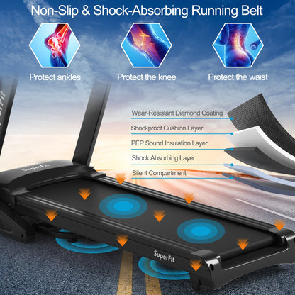 3.75HP Electric Folding Treadmill with Auto Incline 12 Program APP Control, Black Treadmills at Gallery Canada