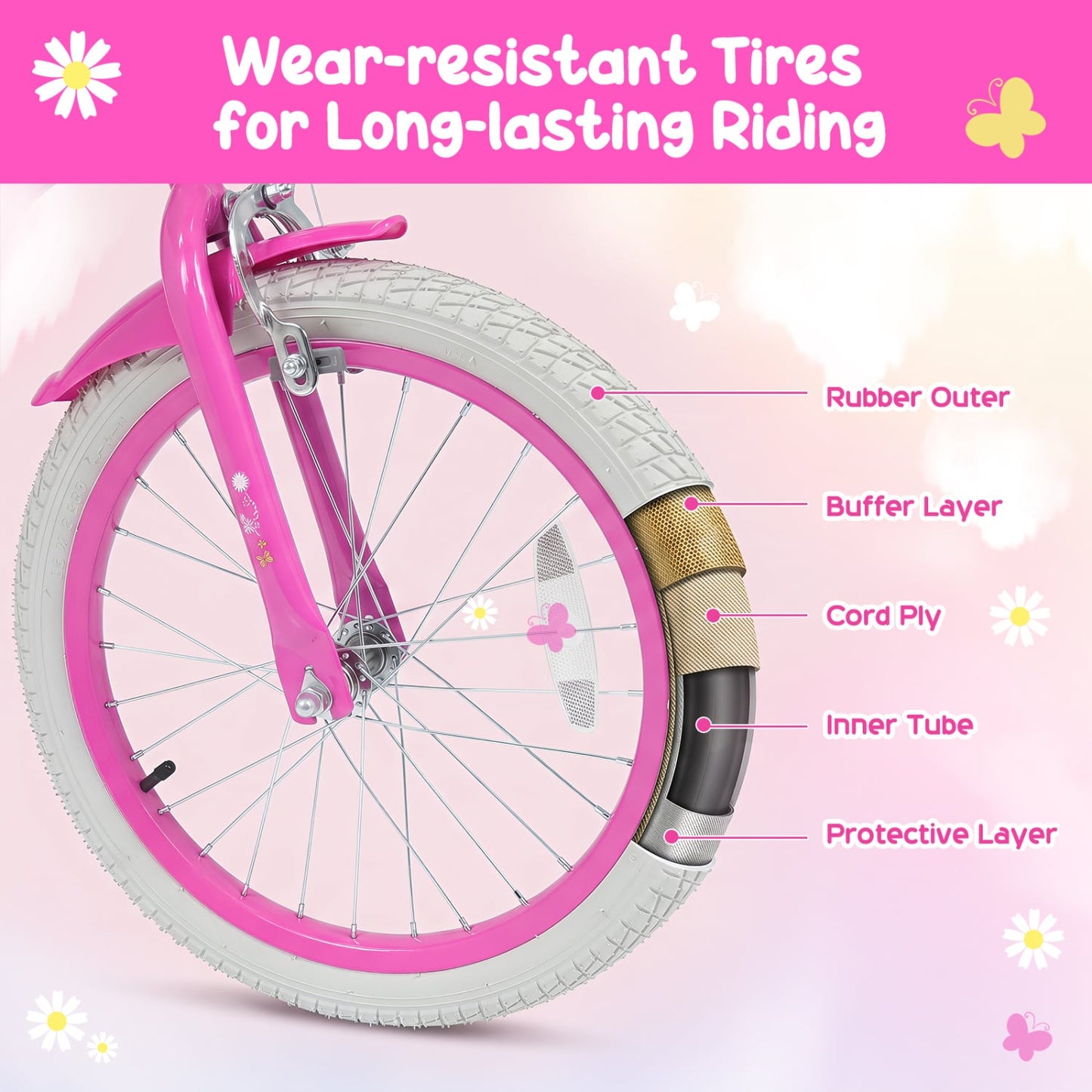 16-Inch Girls Bike, Front Bag & Streamers, Pink