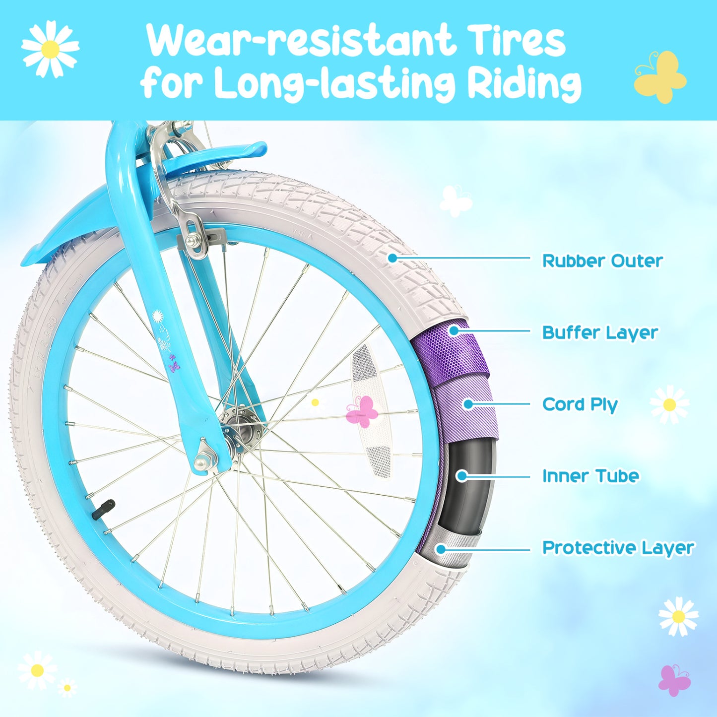 16" Girls Bike With Front Bag & Streamers, Blue