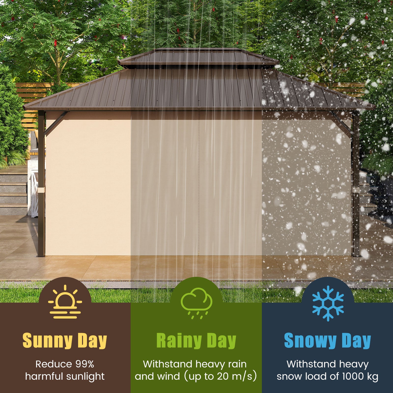 16 x 12 FT Hardtop Gazebo Outdoor Pergola for Patio Garden Deck Lawn Backyard Party Tent, Coffee Gazebos at Gallery Canada