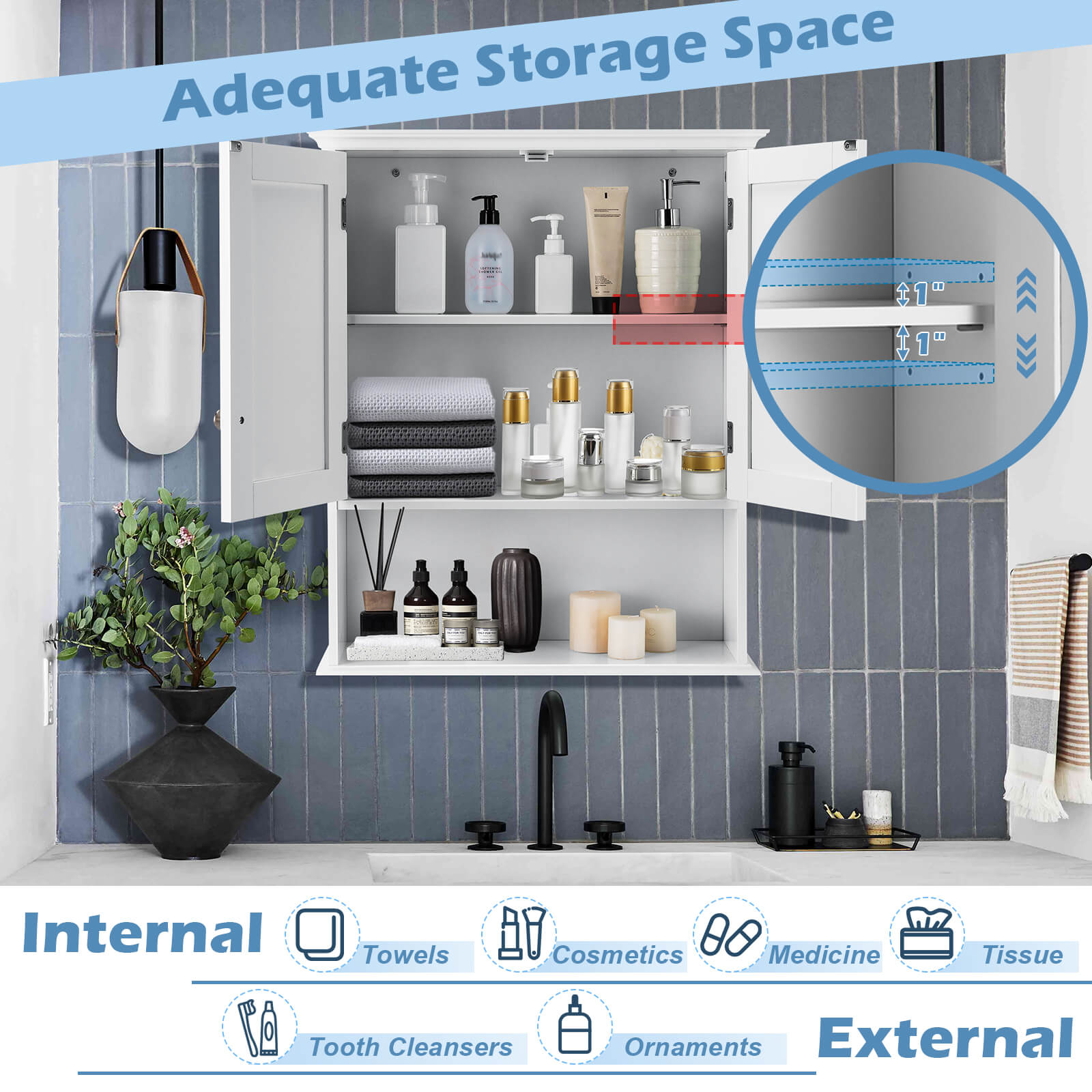 Wall Mount Bathroom Cabinet Storage Organizer with Doors and Shelves, White Wall Cabinets at Gallery Canada