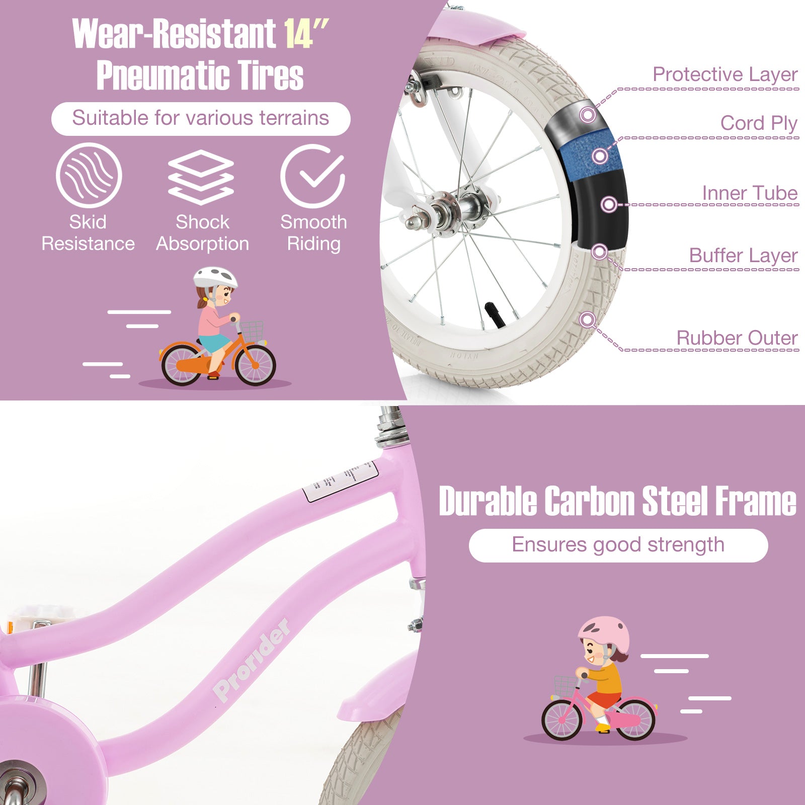 14 Inch Kid's Bike with Removable Training Wheels and Basket, Purple Kids Bike at Gallery Canada