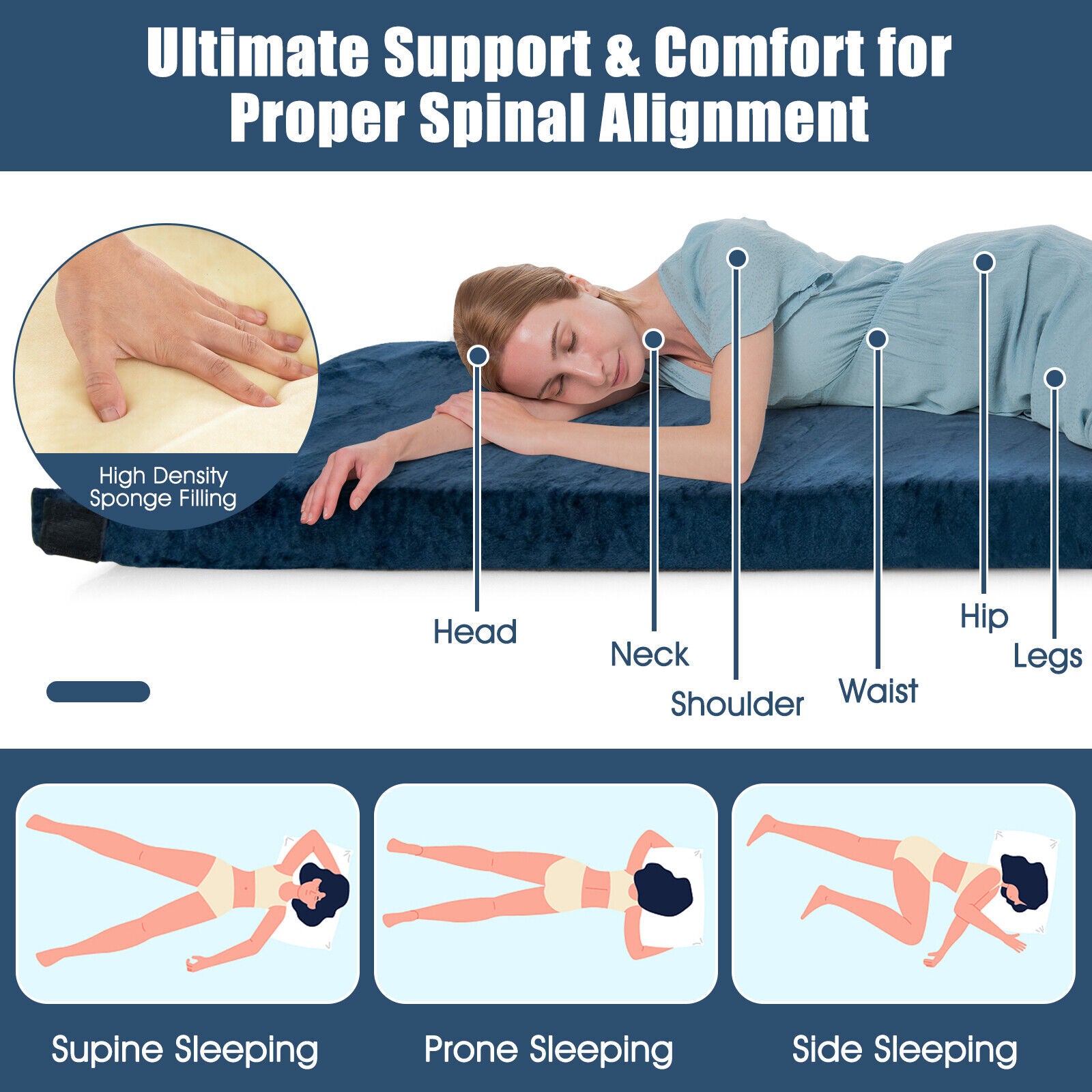 Lightweight Portable Memory Camping Mattress with Carrying Bag, Navy Air Mattresses & Sleeping Bags at Gallery Canada