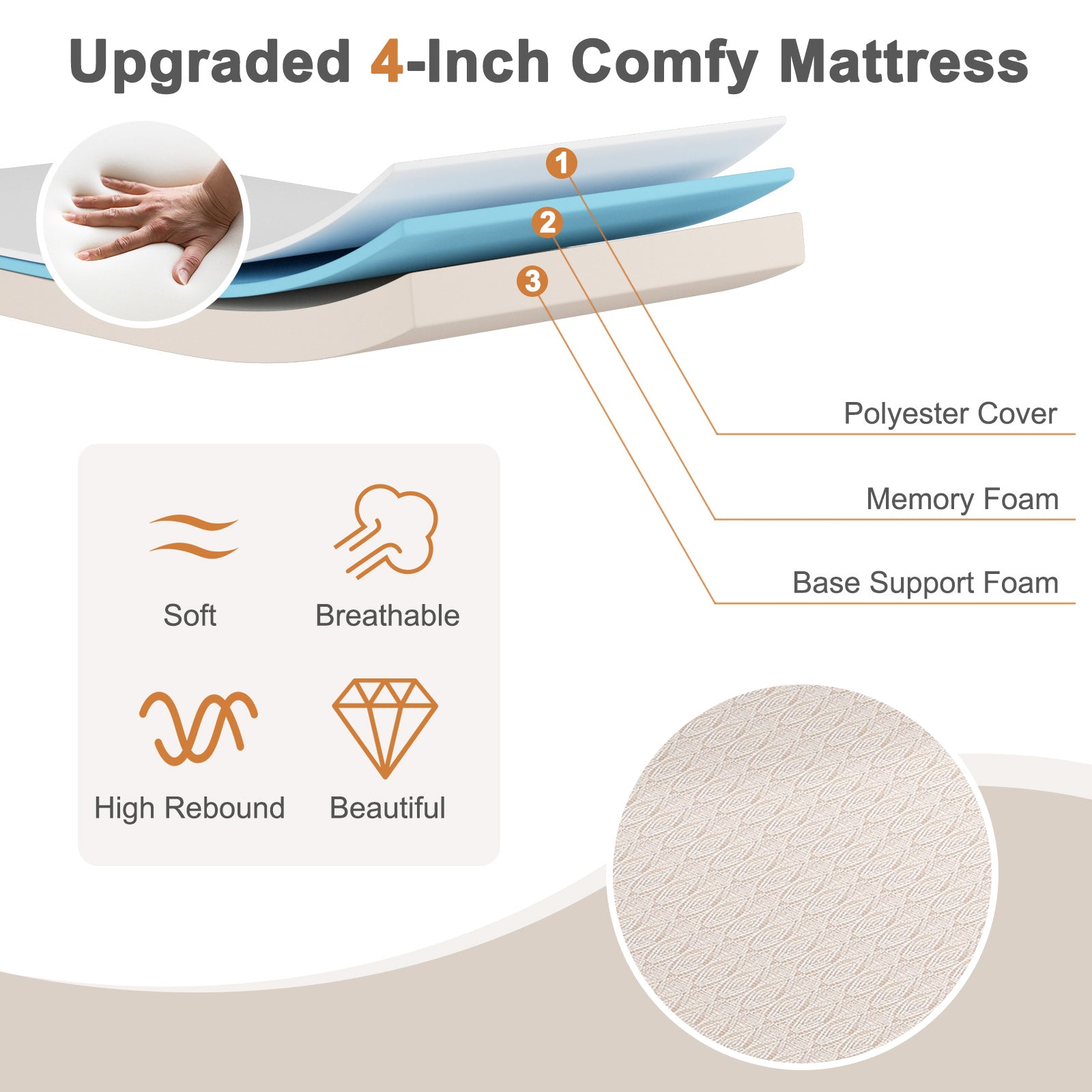 Rollaway Folding Bed with Memory Foam Mattress Made in Italy Folding Beds at Gallery Canada