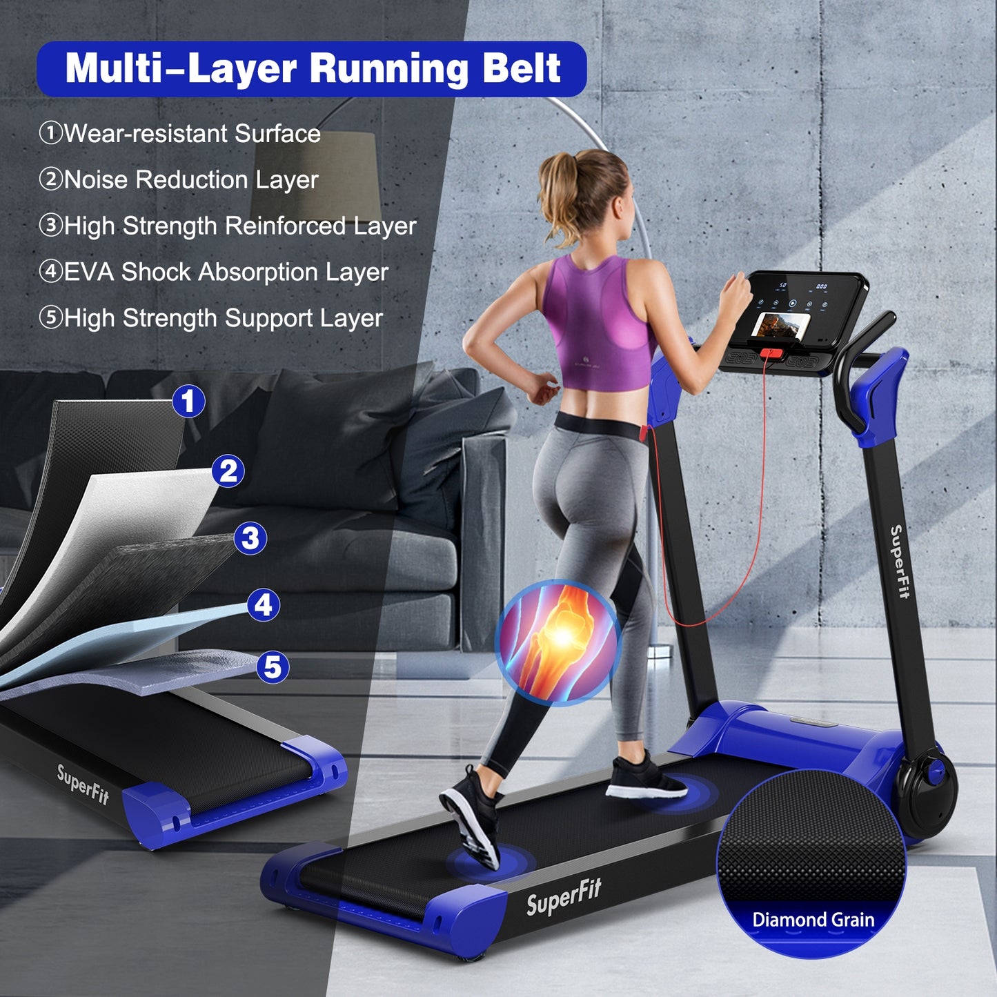 2.25 HP Electric Motorized Folding Running Treadmill Machine with LED Display and APP Control, Navy Treadmills at Gallery Canada