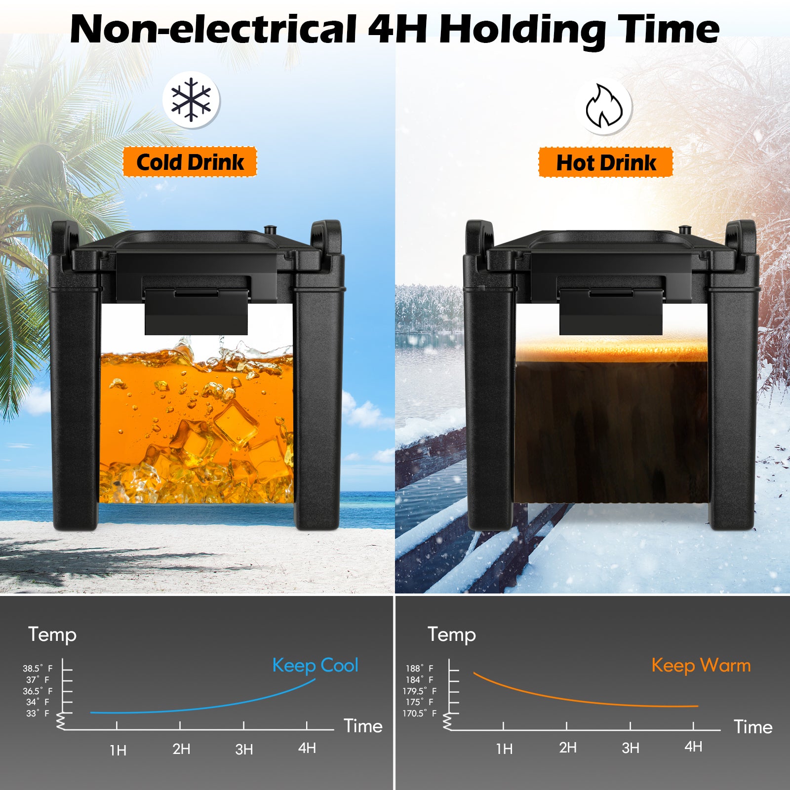 2.5 Gallon Insulated Beverage Server Dispenser, Black Water Dispensers at Gallery Canada