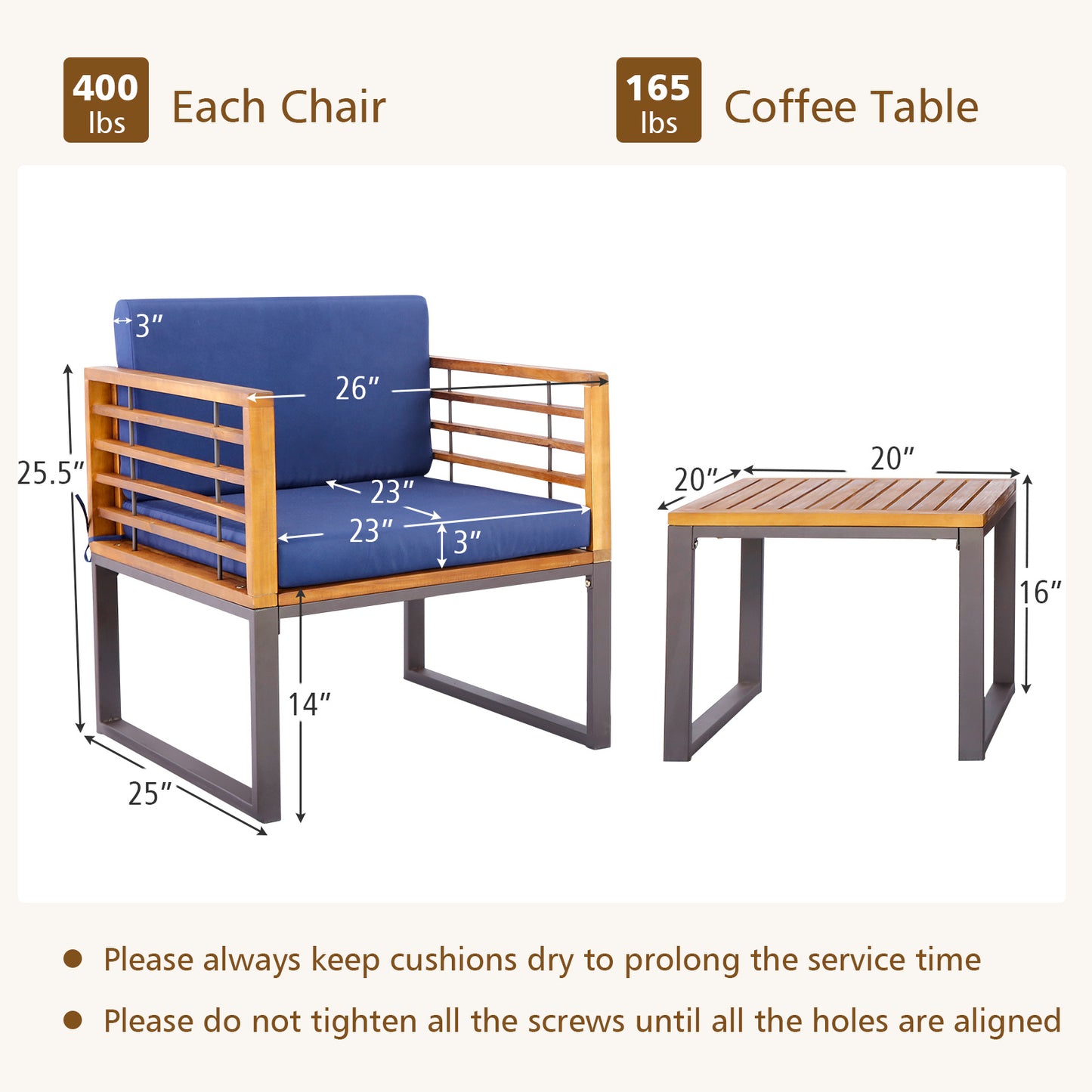 3 Pieces Patio Acacia Wood Conversation Set with Cushioned Armchairs, Navy Patio Conversation Sets at Gallery Canada