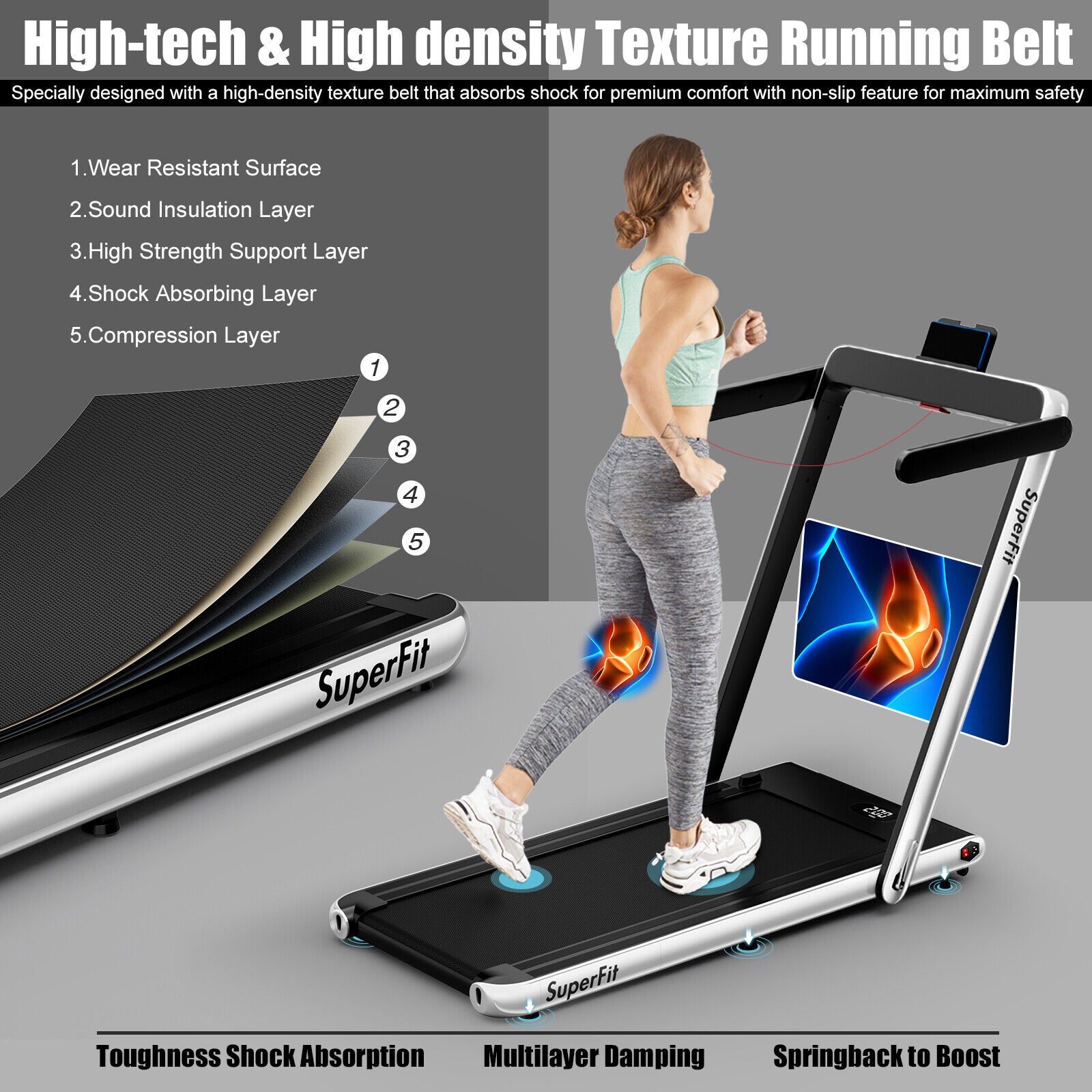 2.25HP 2 In 1 Folding Treadmill, App Speaker Remote Control, Silver Treadmills at Gallery Canada