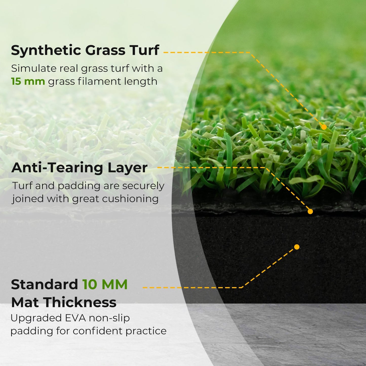 5 x 3 ft Artificial Turf Grass Practice Mat for Indoors and Outdoors-25mm, Green