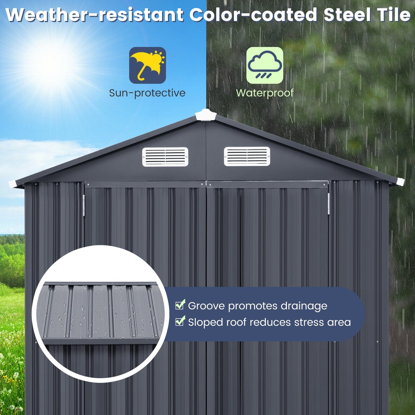6 x 4/10 x 8 Feet Outdoor Galvanized Steel Storage Shed without Floor Base-6 x 4 ft, Dark Gray at Gallery Canada