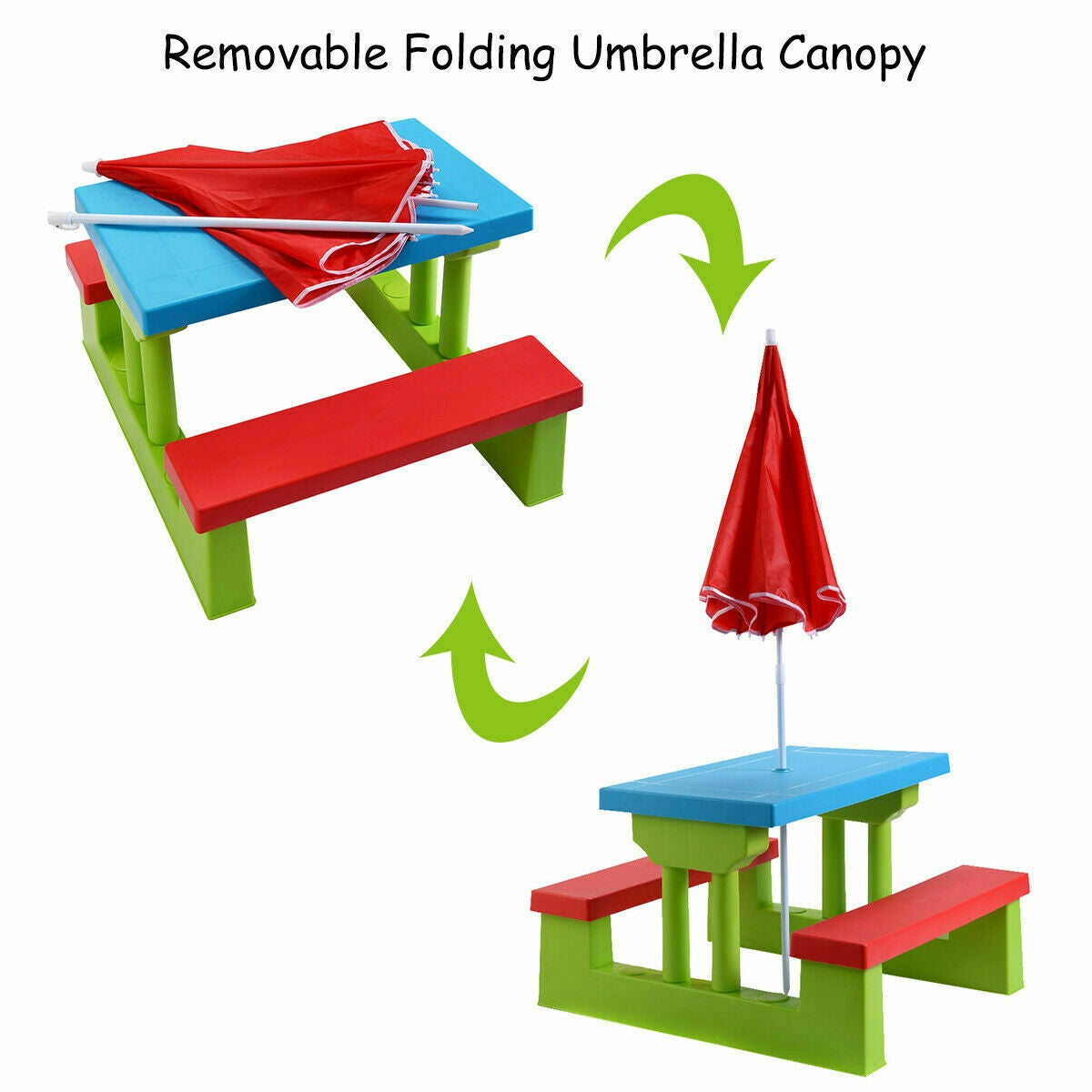 Kids Picnic Table And Bench With Umbrella, Green Kids Table & Chair Sets at Gallery Canada