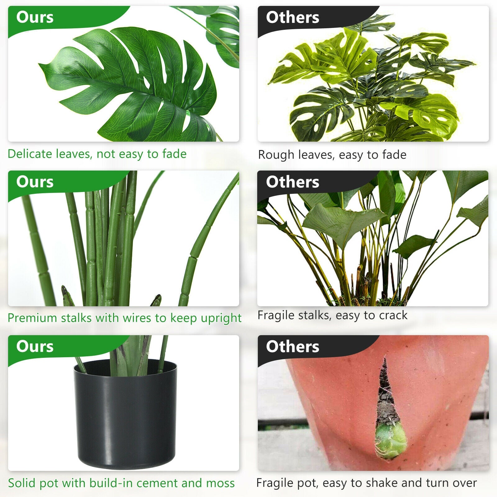 2 Pack Artificial Monstera Deliciosa Tree with 10 Leaves of Different Sizes, Green Faux Plants at Gallery Canada