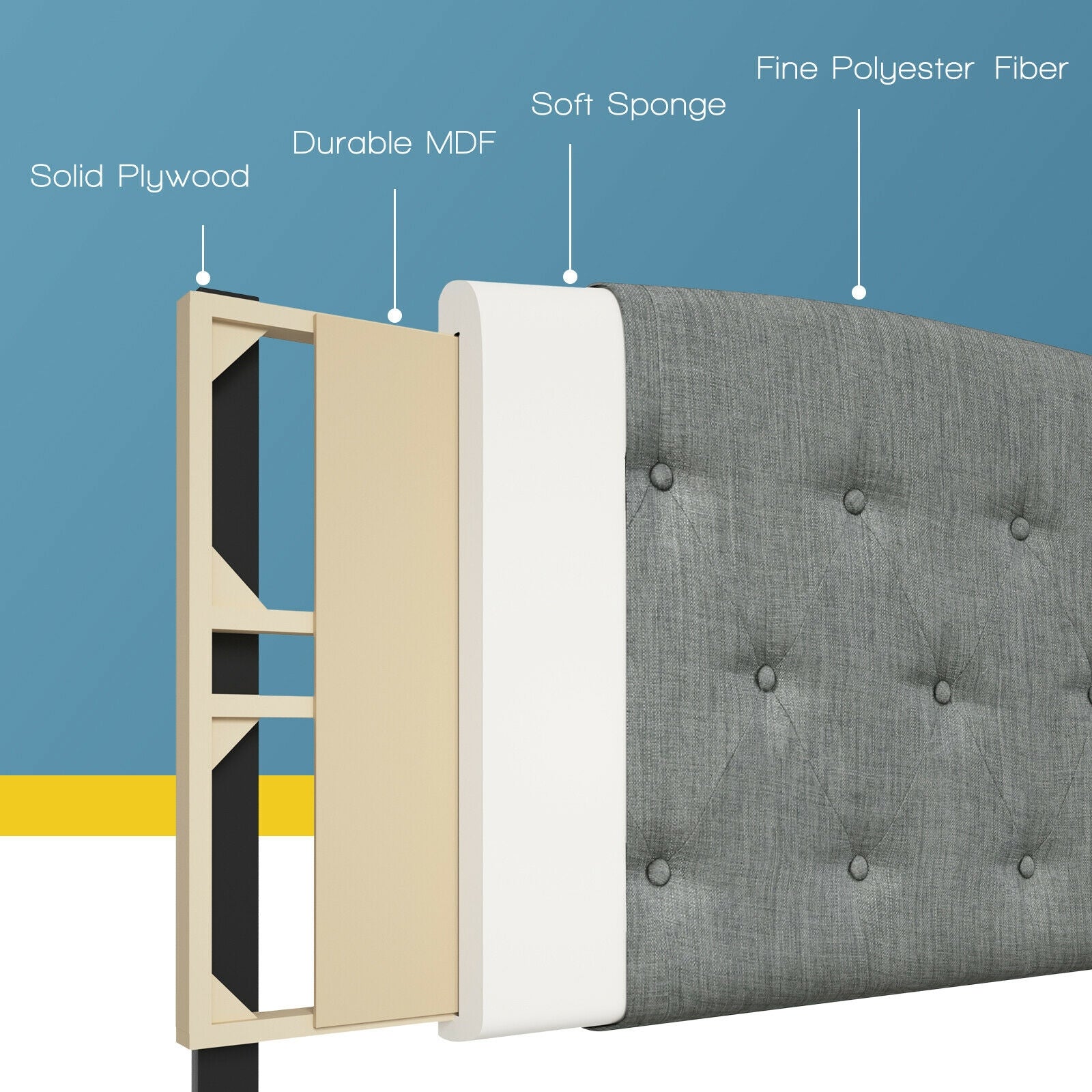 Faux Linen Headboard with Adjustable Heights, Light Gray Headboards at Gallery Canada