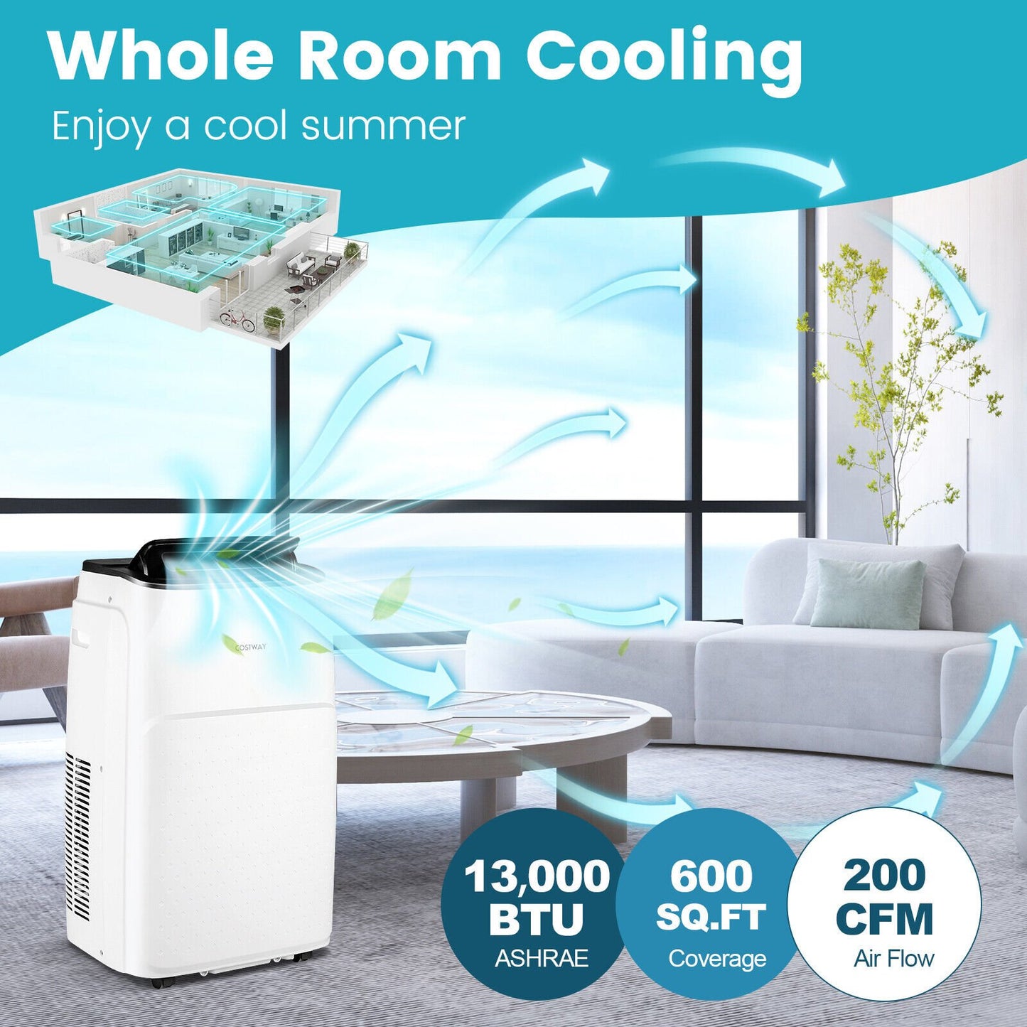 13000 BTU Portable 4-in-1 Air Conditioner with App and Voice Control, White